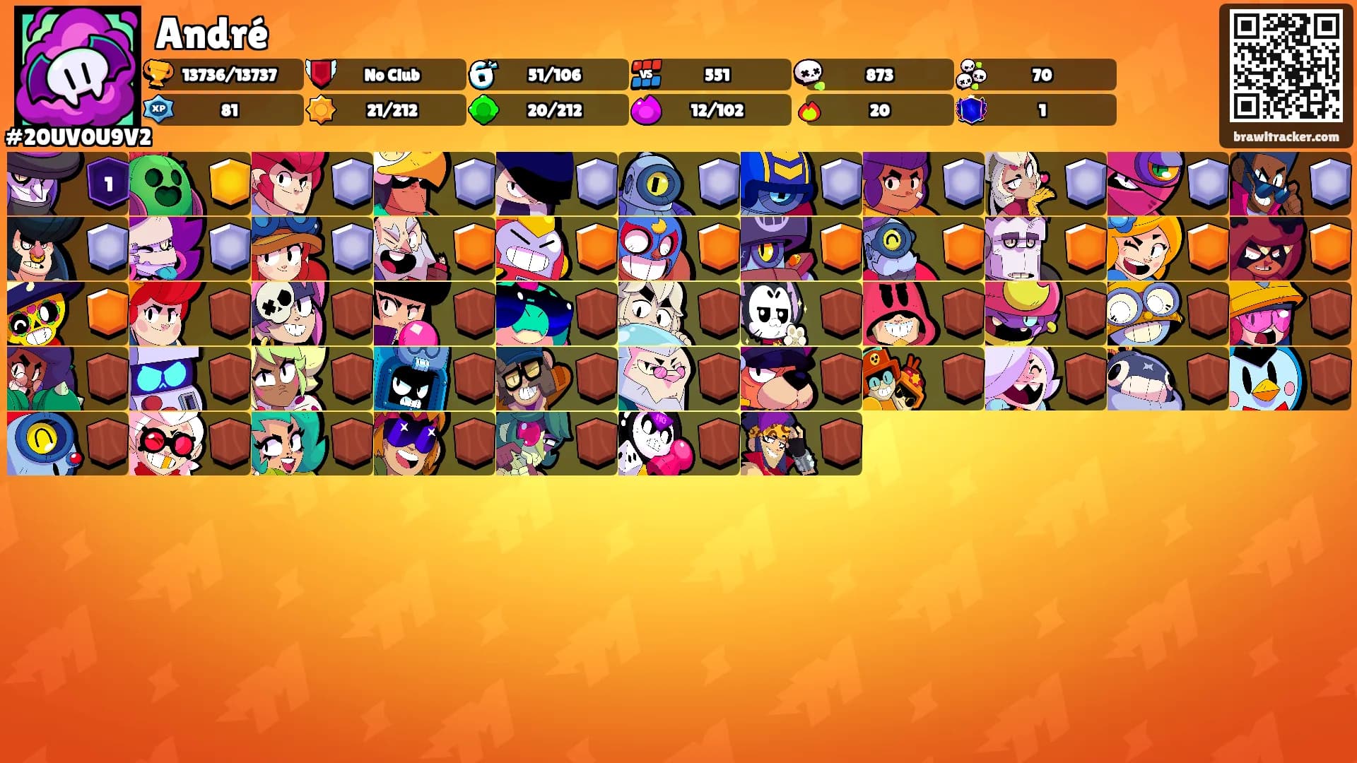 André's Ranks