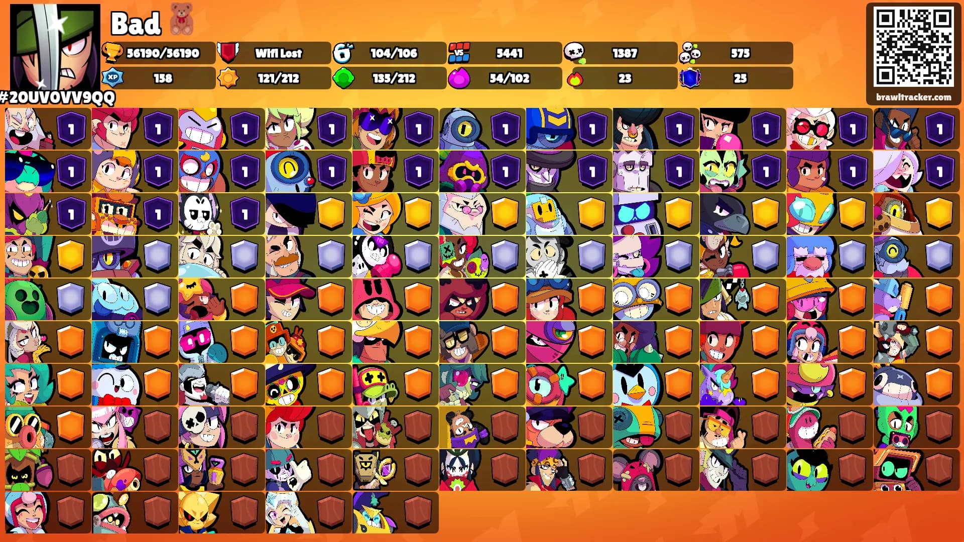 Bad 🧸's Ranks