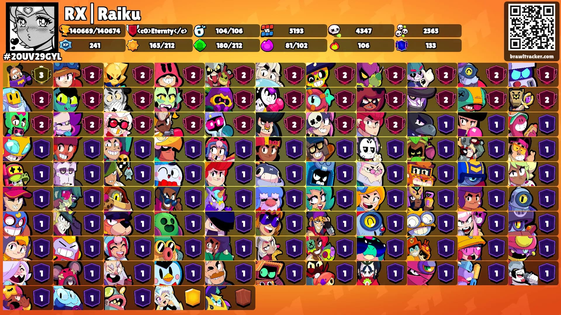 RX|Raiku's Ranks