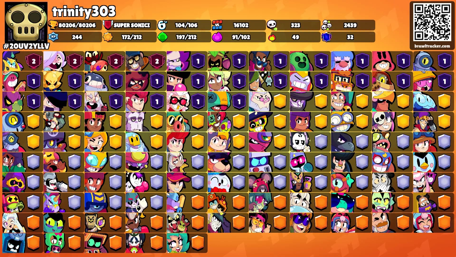 trinity303's Ranks