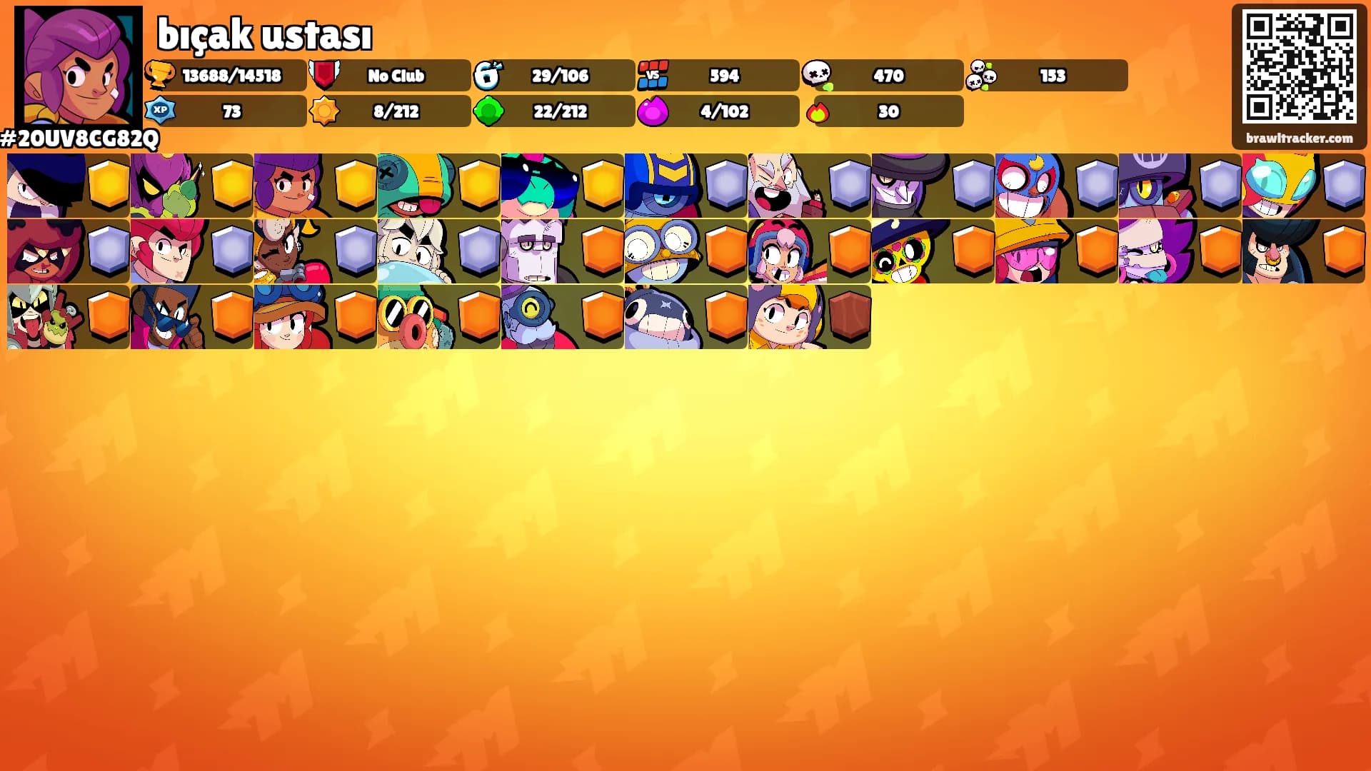 bıçak ustası's Ranks