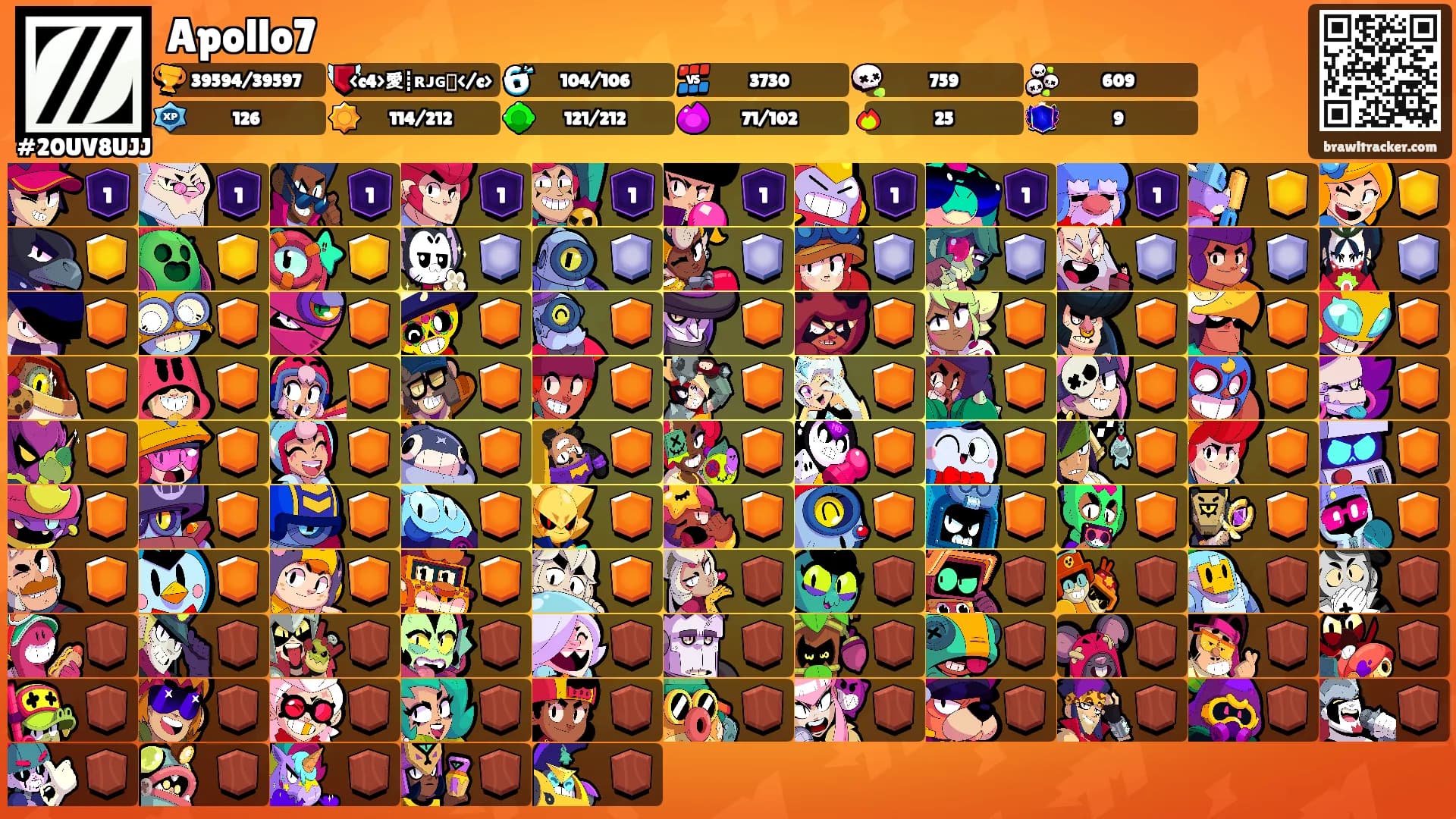 Apollo7's Ranks