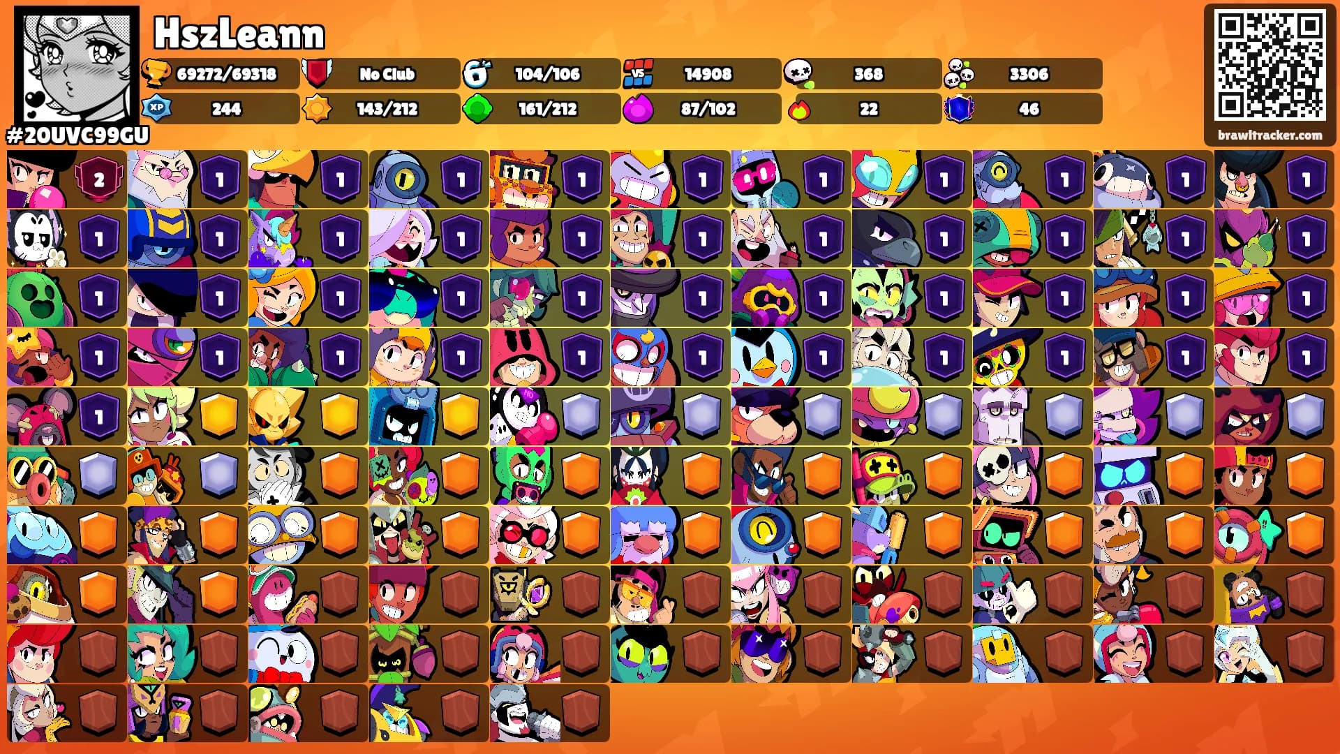 HszLeann's Ranks