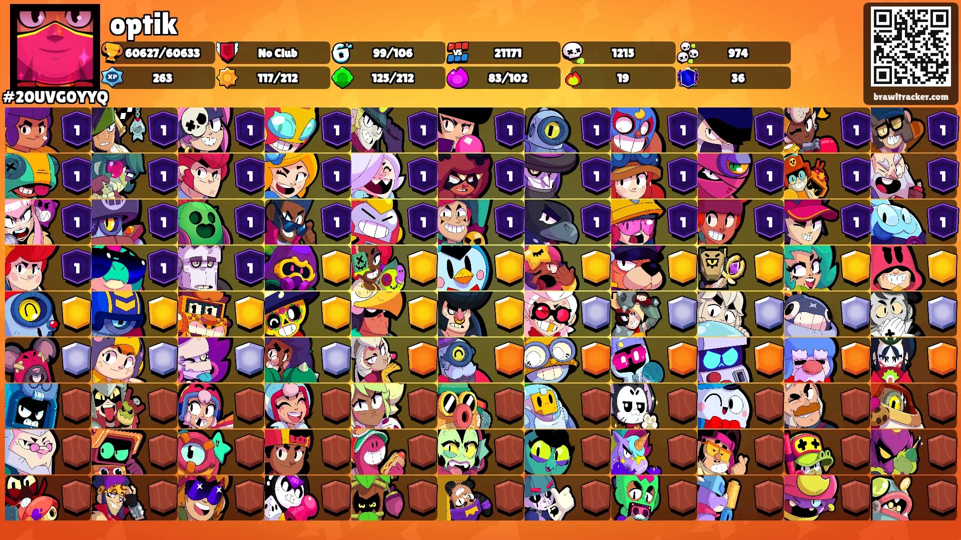 optik's Ranks