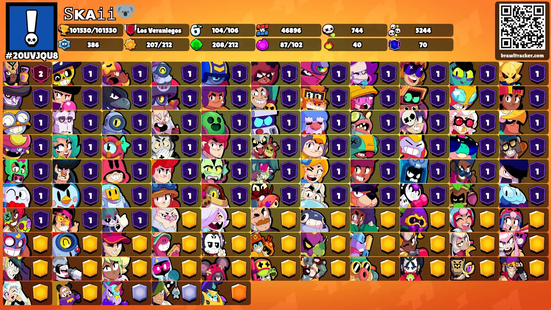 𝚂ᴋᴀ𝚒𝚒🐨's Ranks