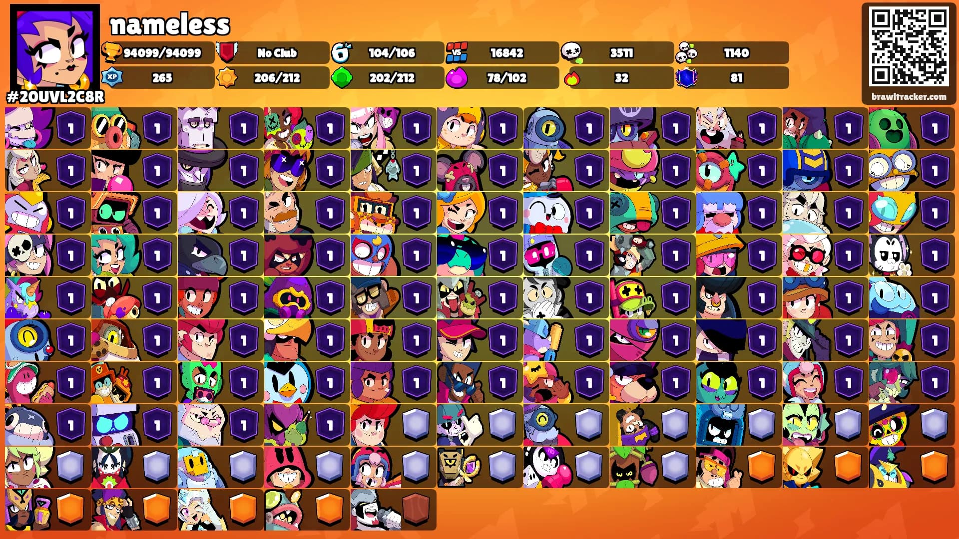 nameless's Ranks