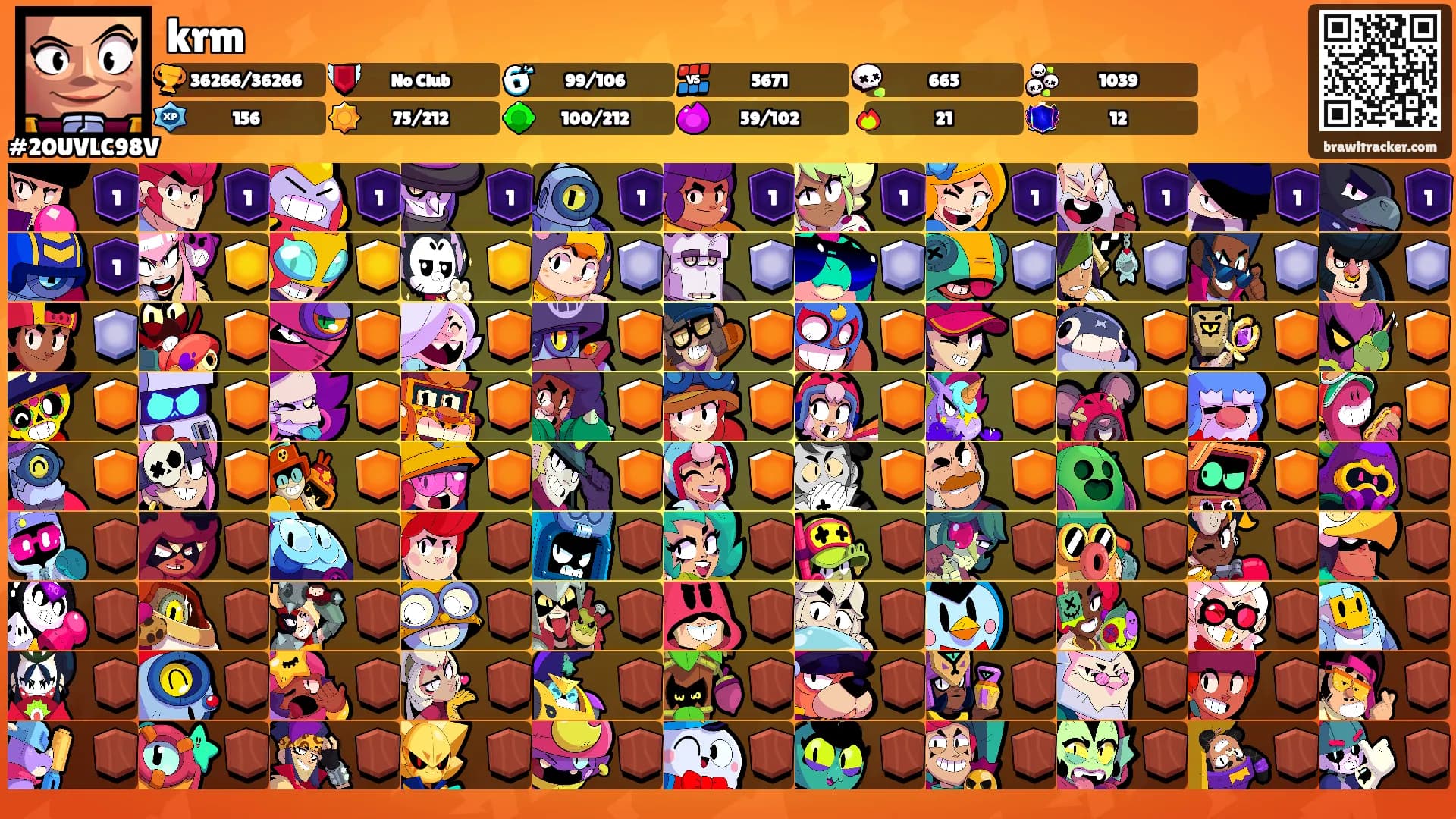 krm's Ranks
