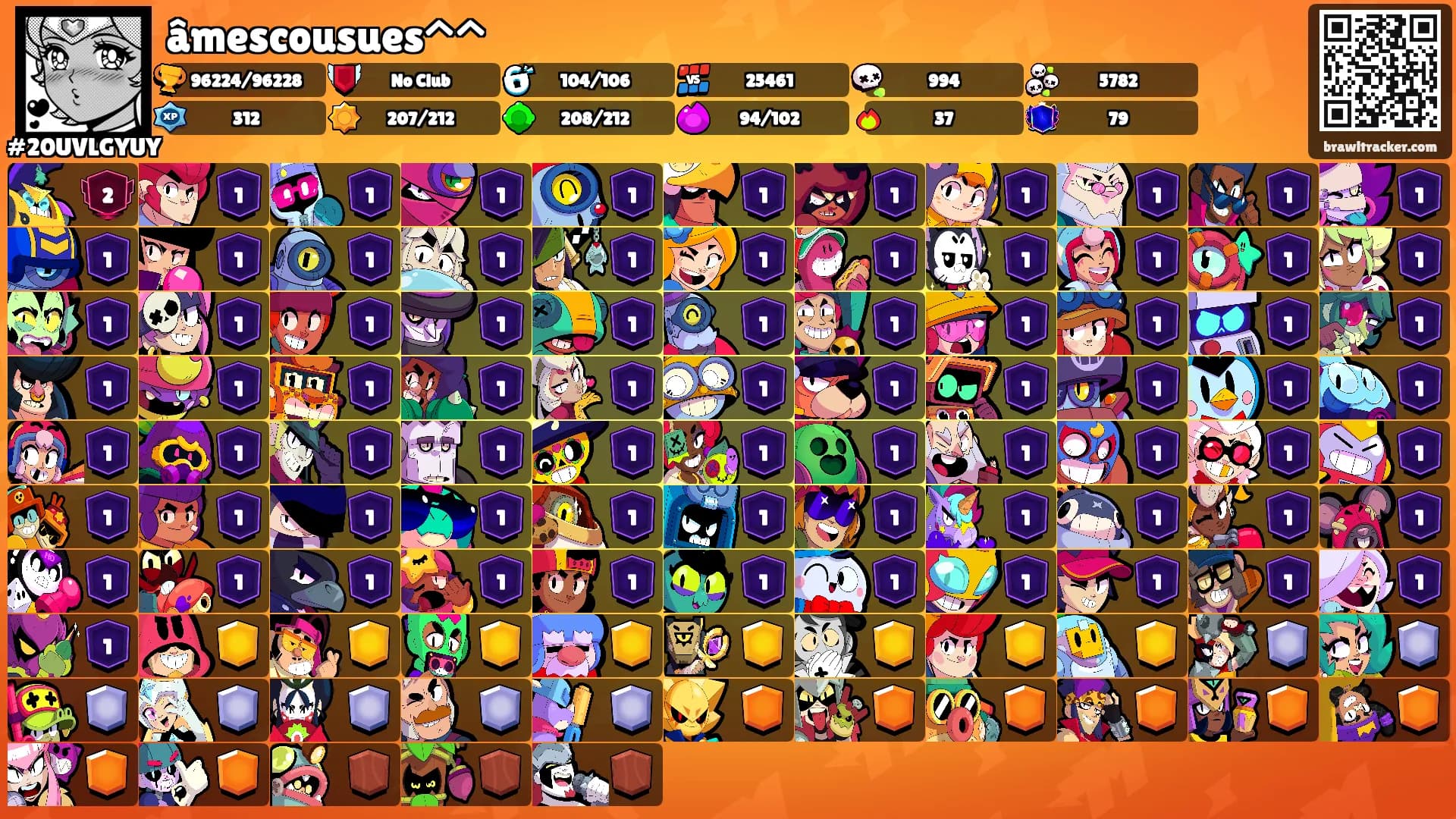 âmescousues^^'s Ranks