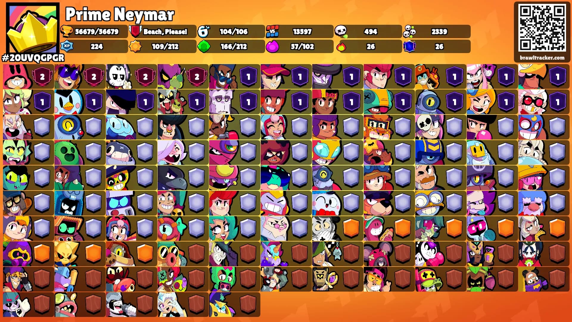 Prime Neymar's Ranks