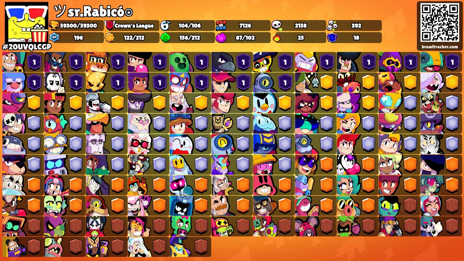 ツsr.Rabicó⍟'s Ranks