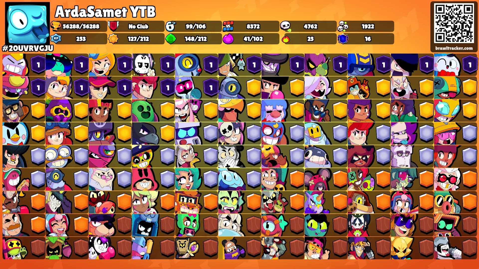 ArdaSamet YTB's Ranks