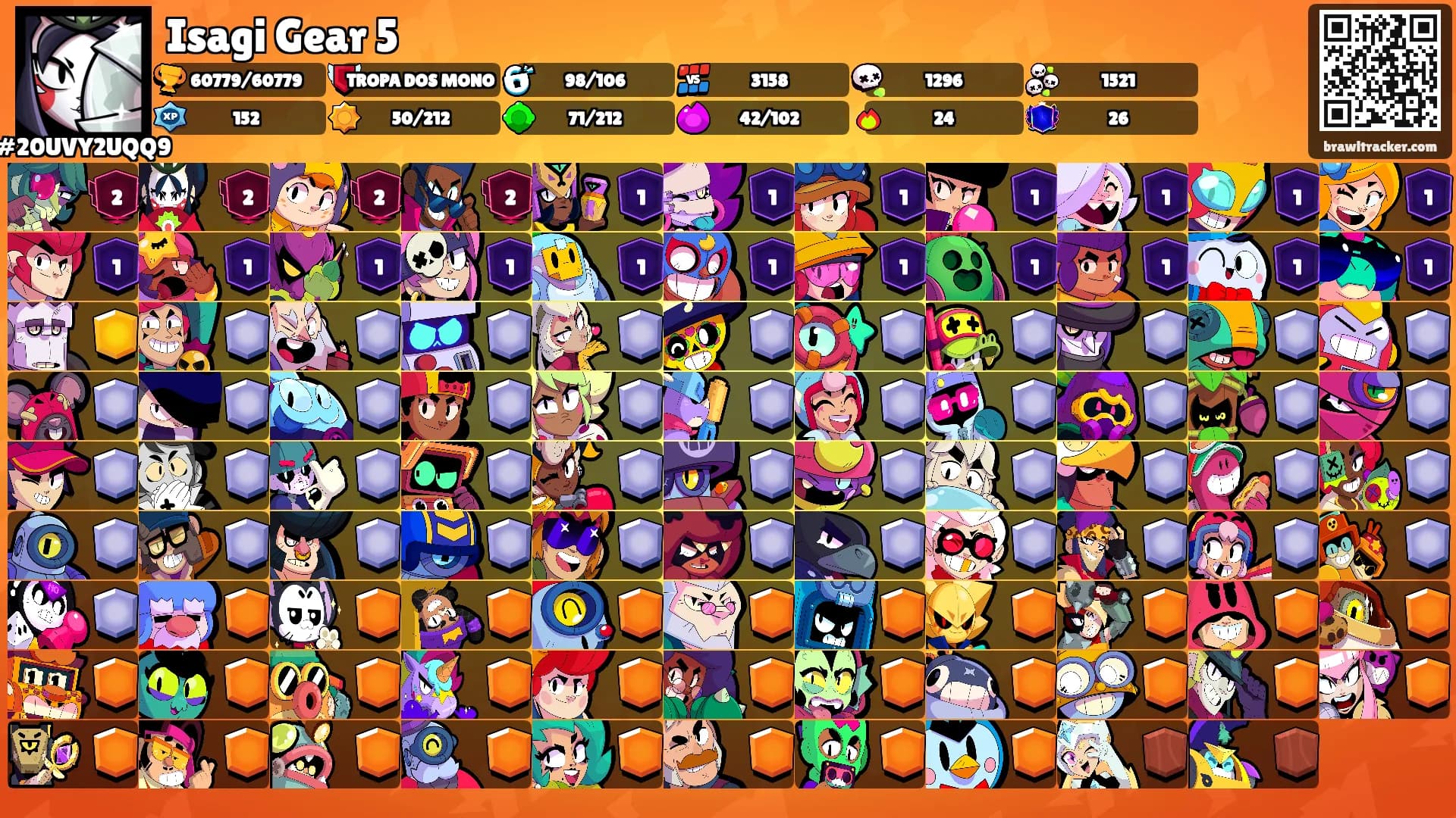 Isagi Gear 5's Ranks