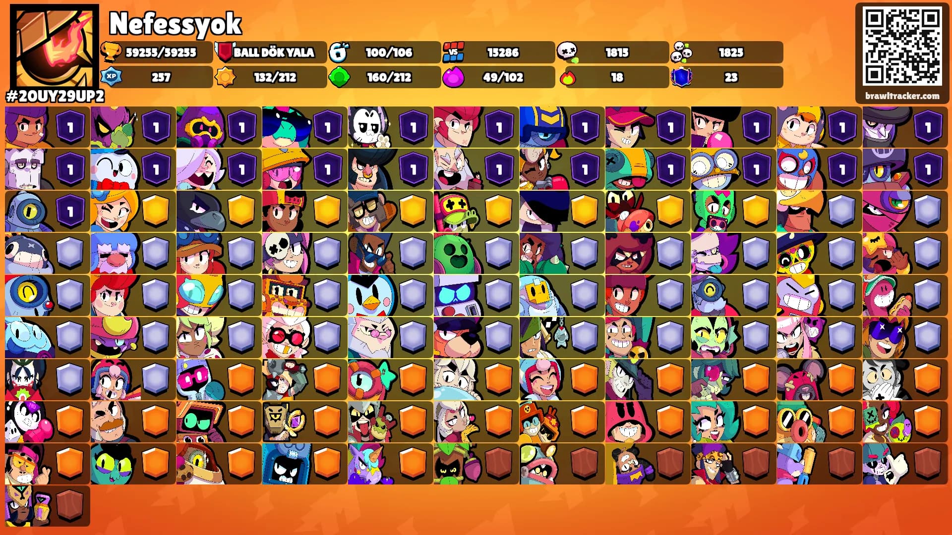 Nefessyok's Ranks