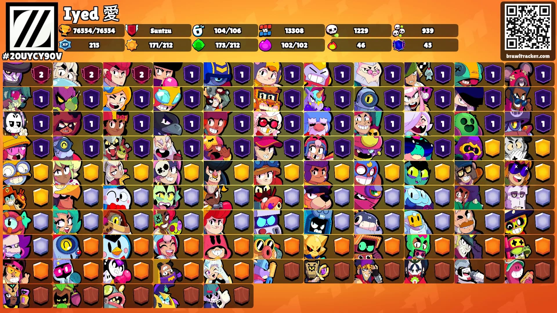 Iyed 愛's Ranks