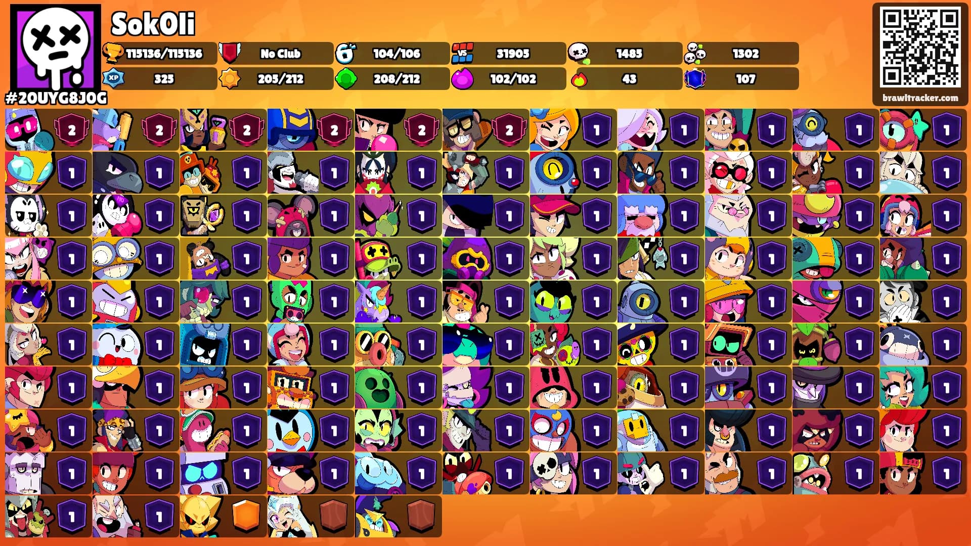 Sok0li's Ranks