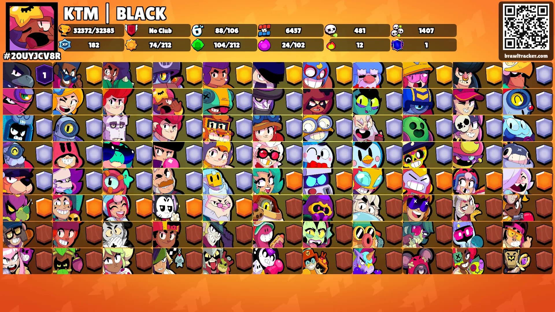 KTM | BLACK's Ranks