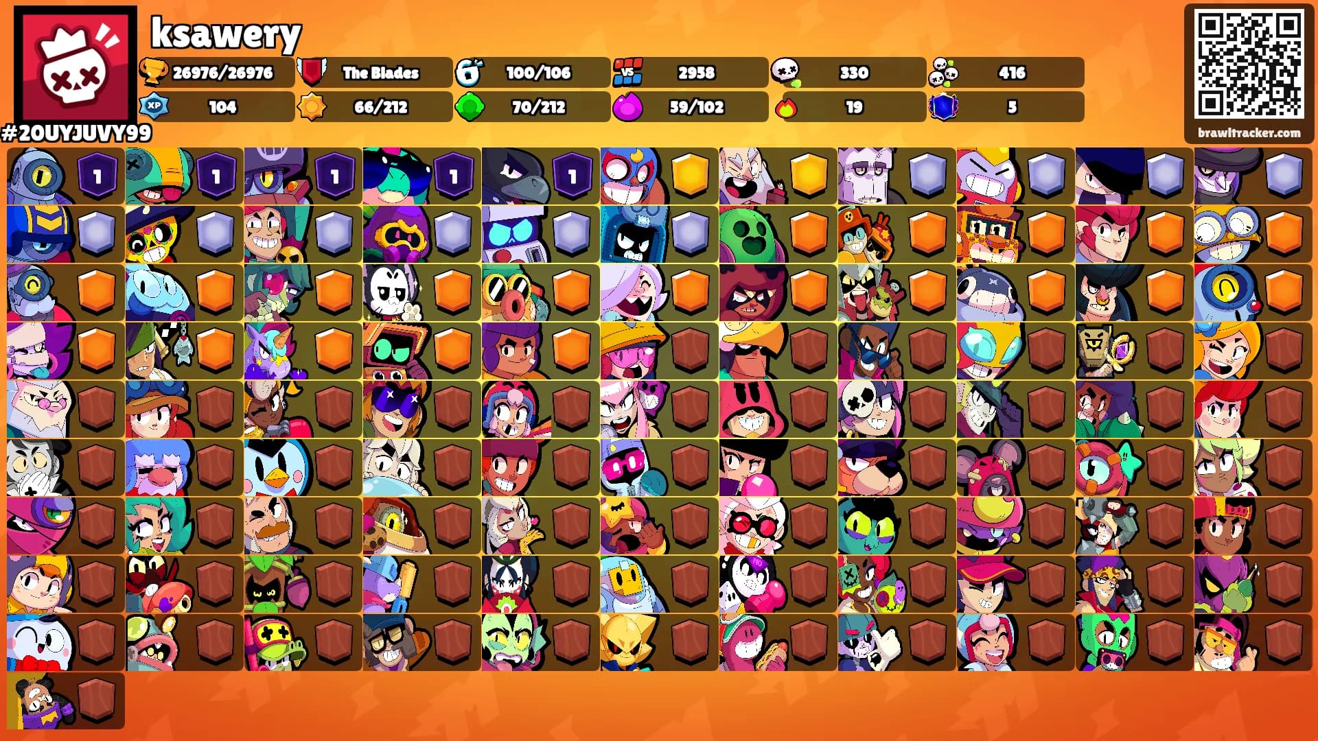 ksawery's Ranks