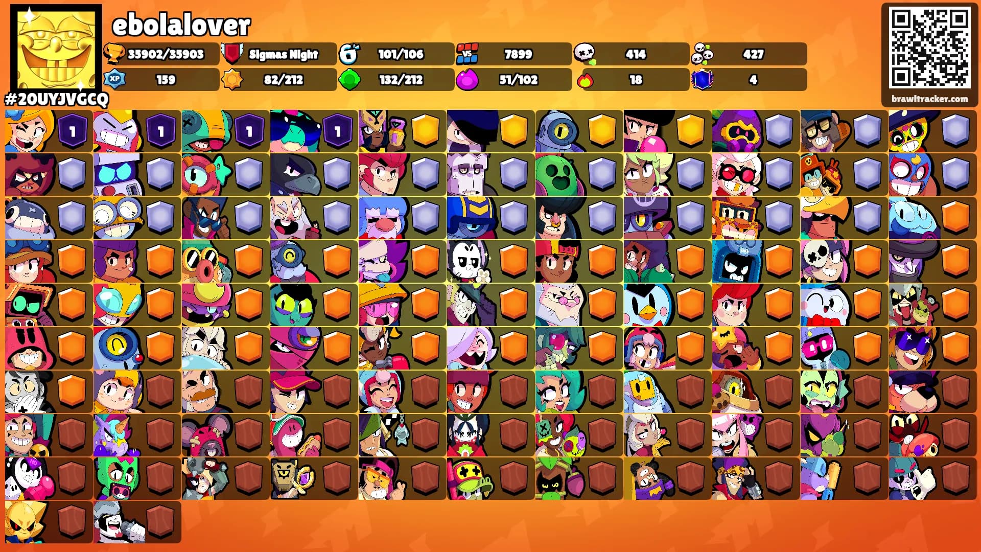 ebolalover's Ranks