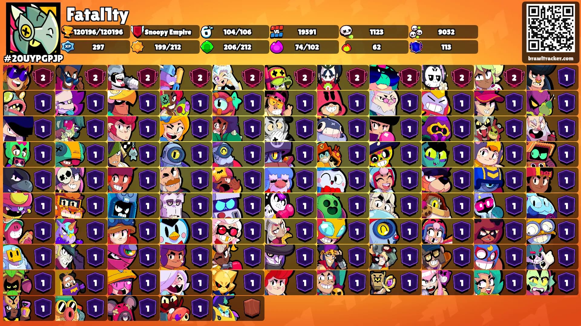Fatal1ty's Ranks