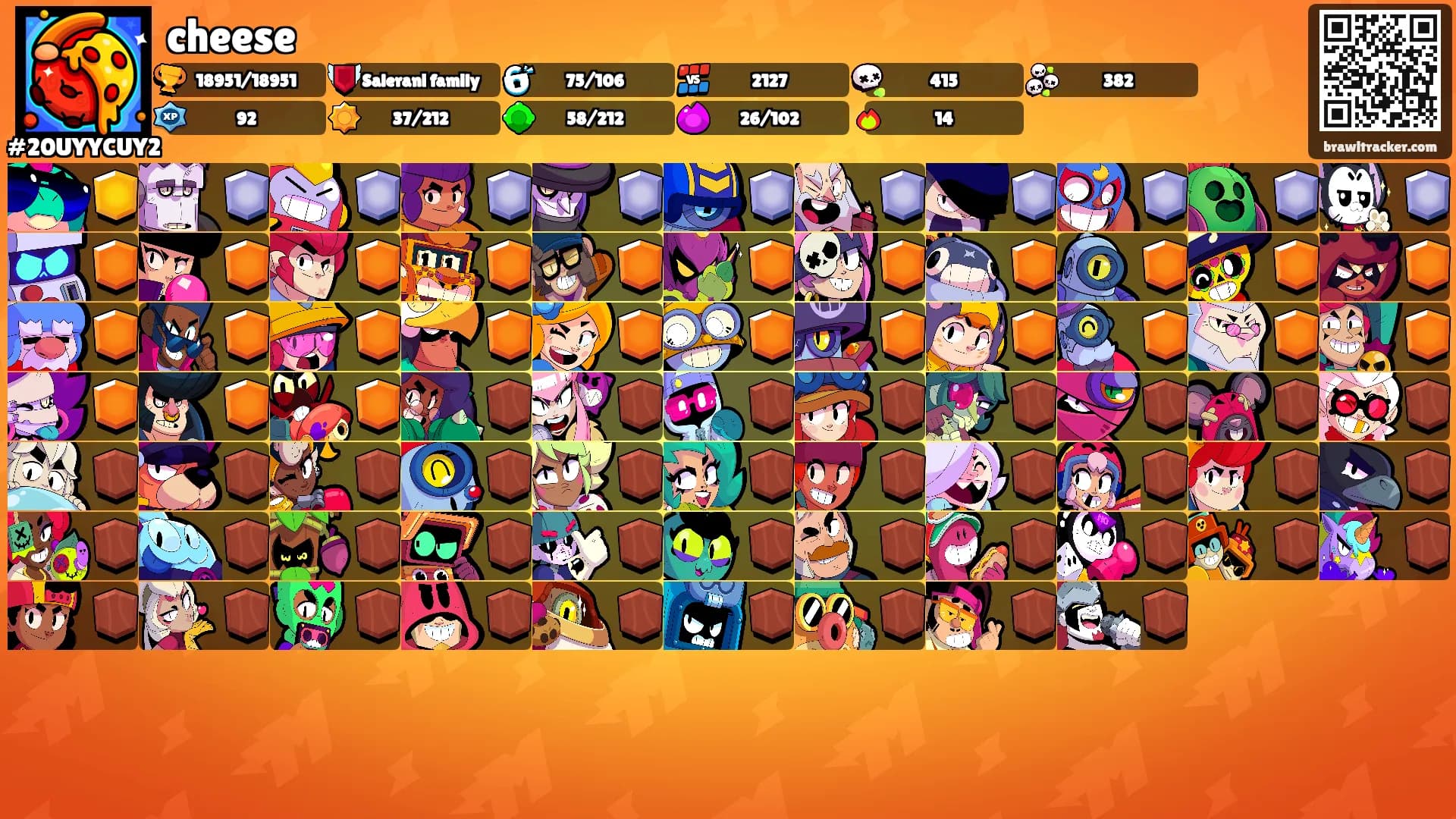 cheese's Ranks
