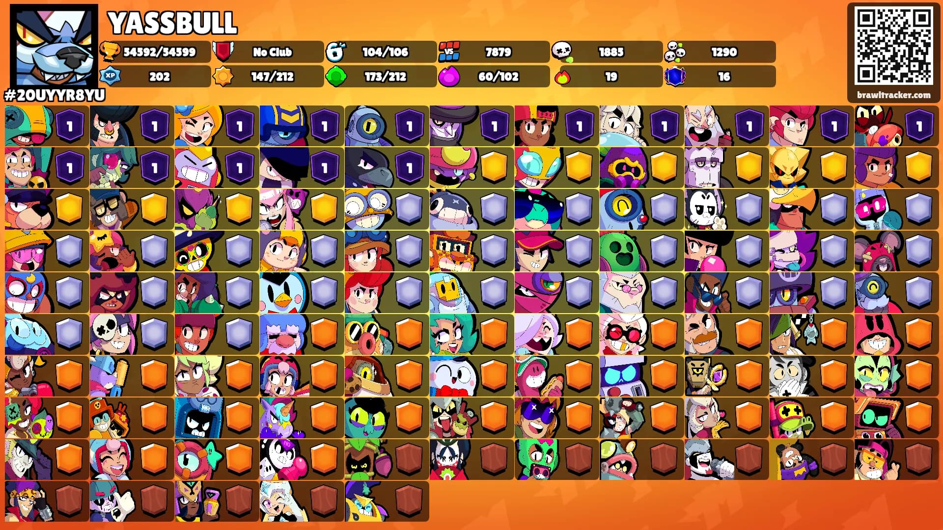 YASSBULL's Ranks