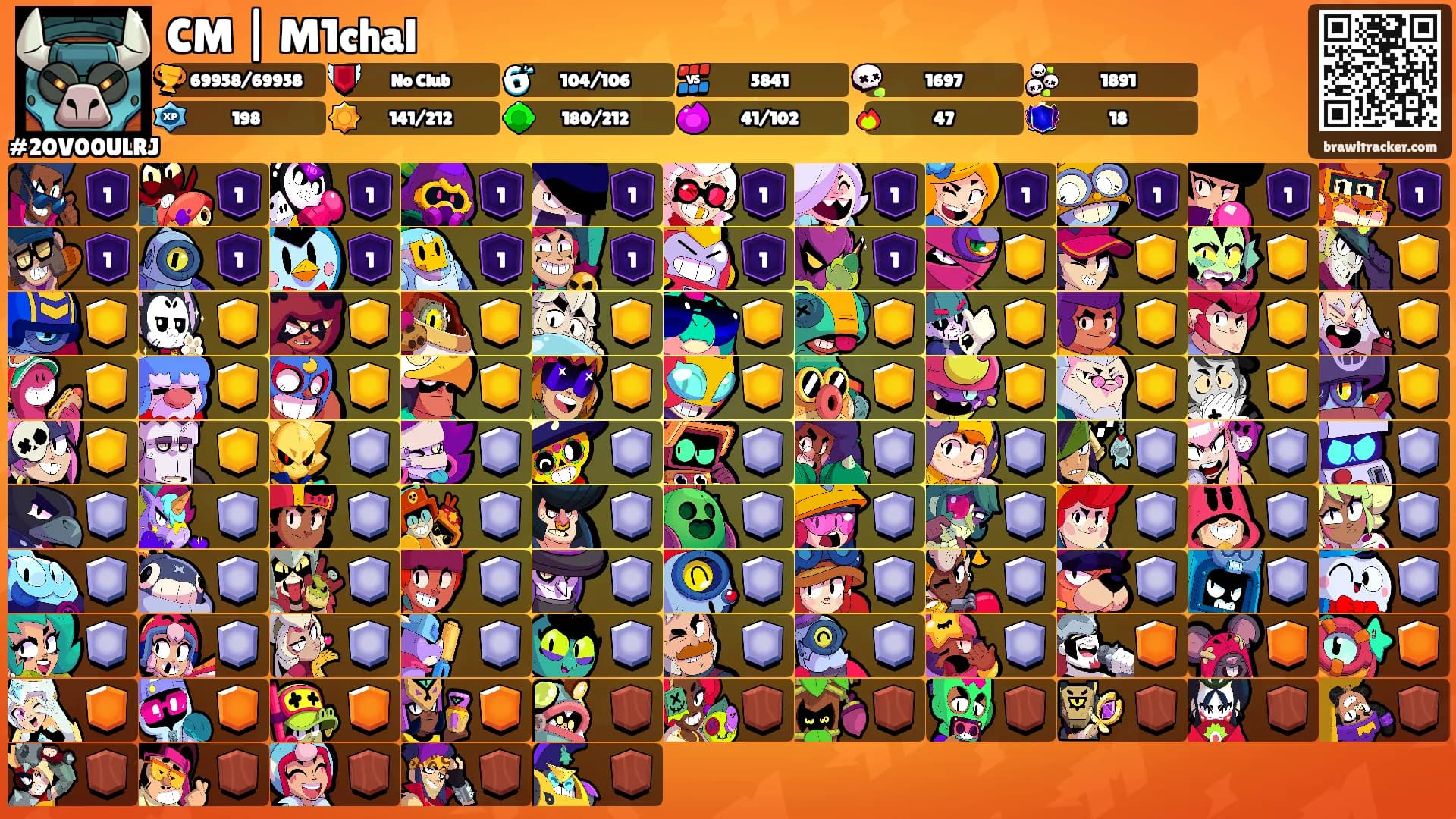CM | M1chal's Ranks