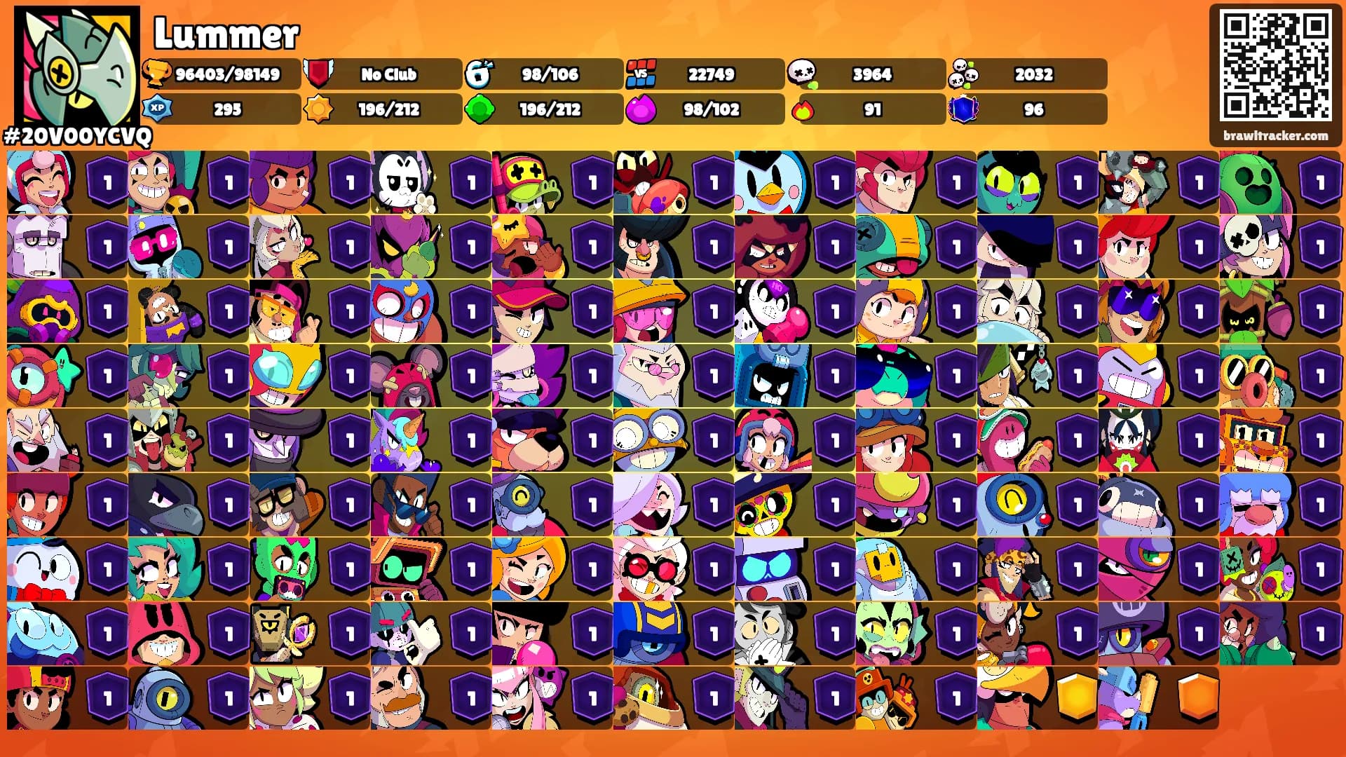 Lummer's Ranks