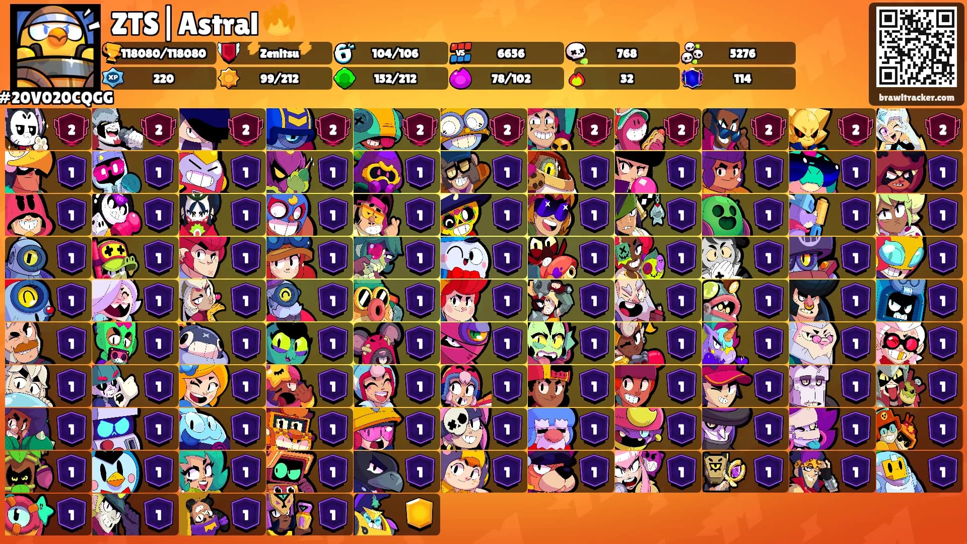 ZTS|Astral 🔥's Ranks