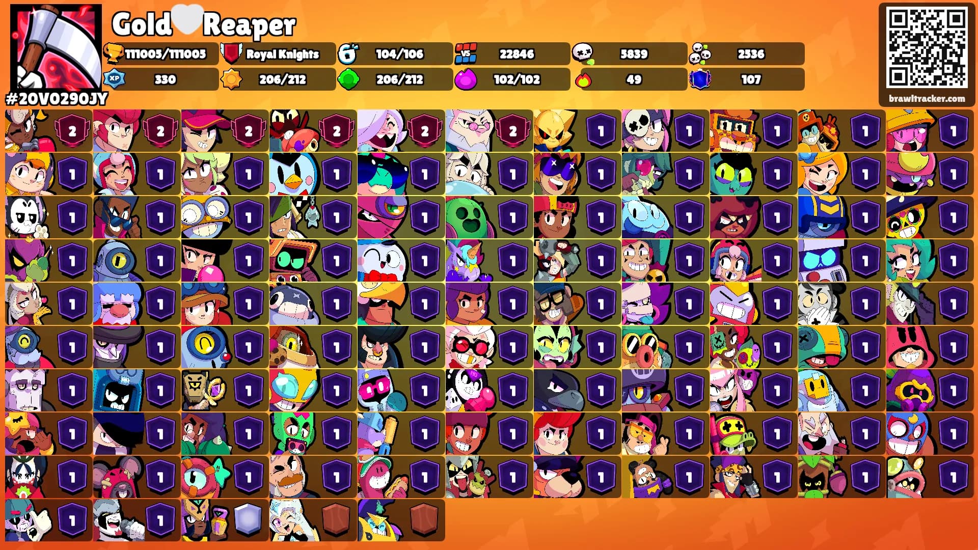 Gold🤍Reaper's Ranks