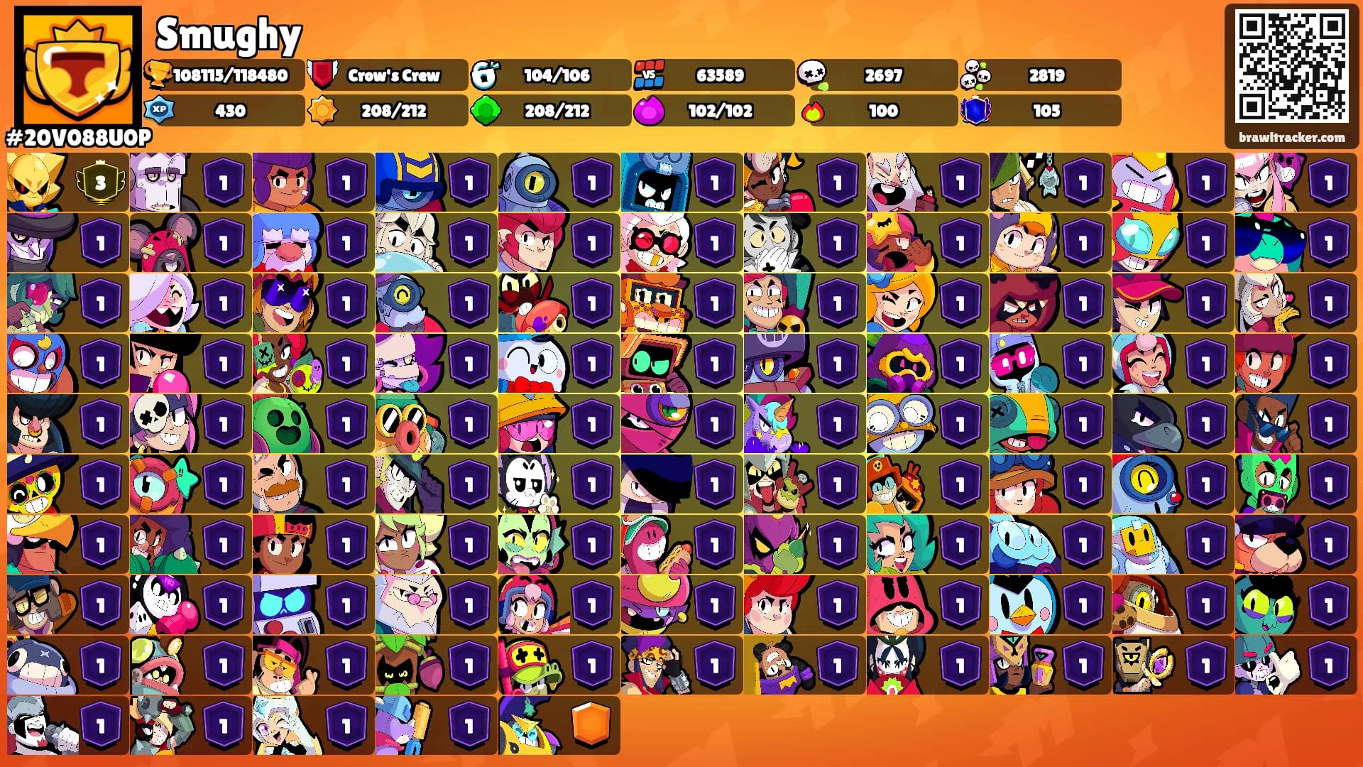 Smughy's Ranks