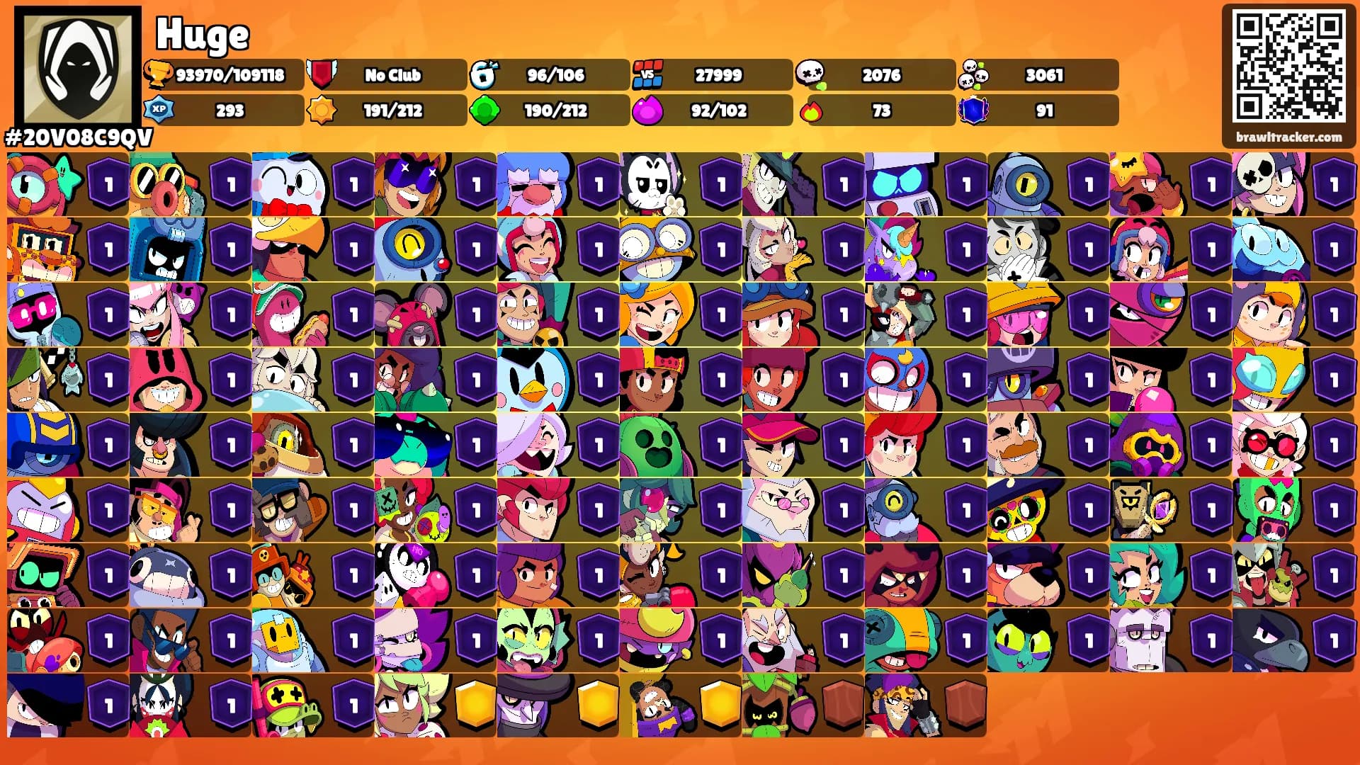 Huge's Ranks