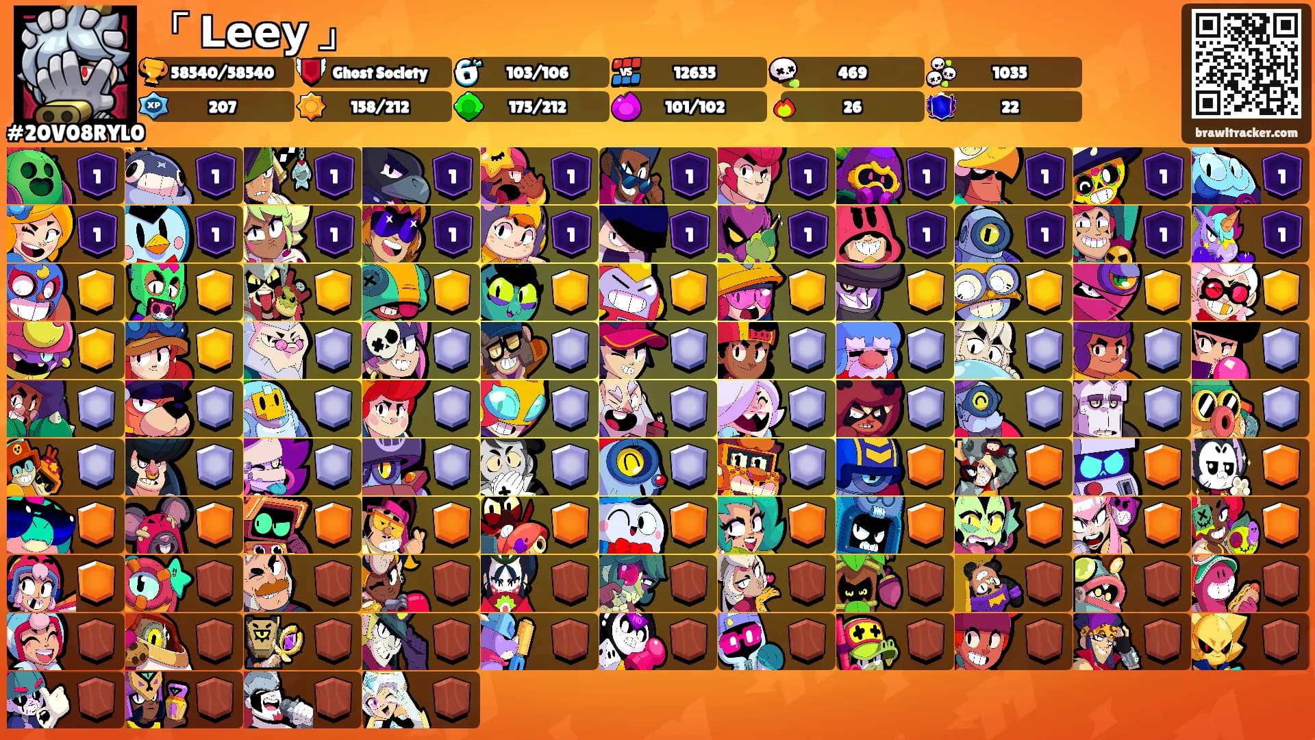 「 𝗟𝗲𝗲𝘆 」's Ranks