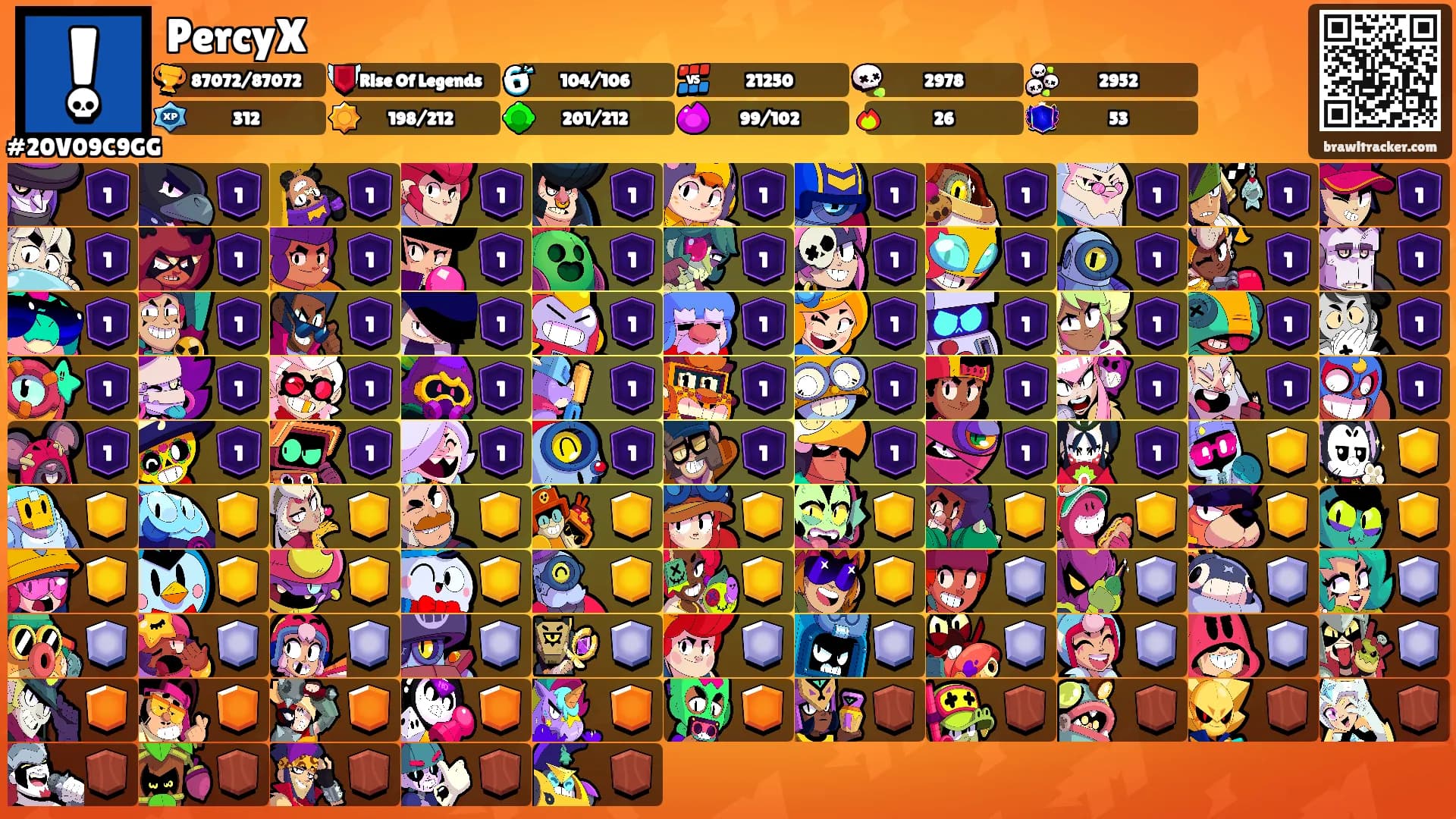 PercyX's Ranks