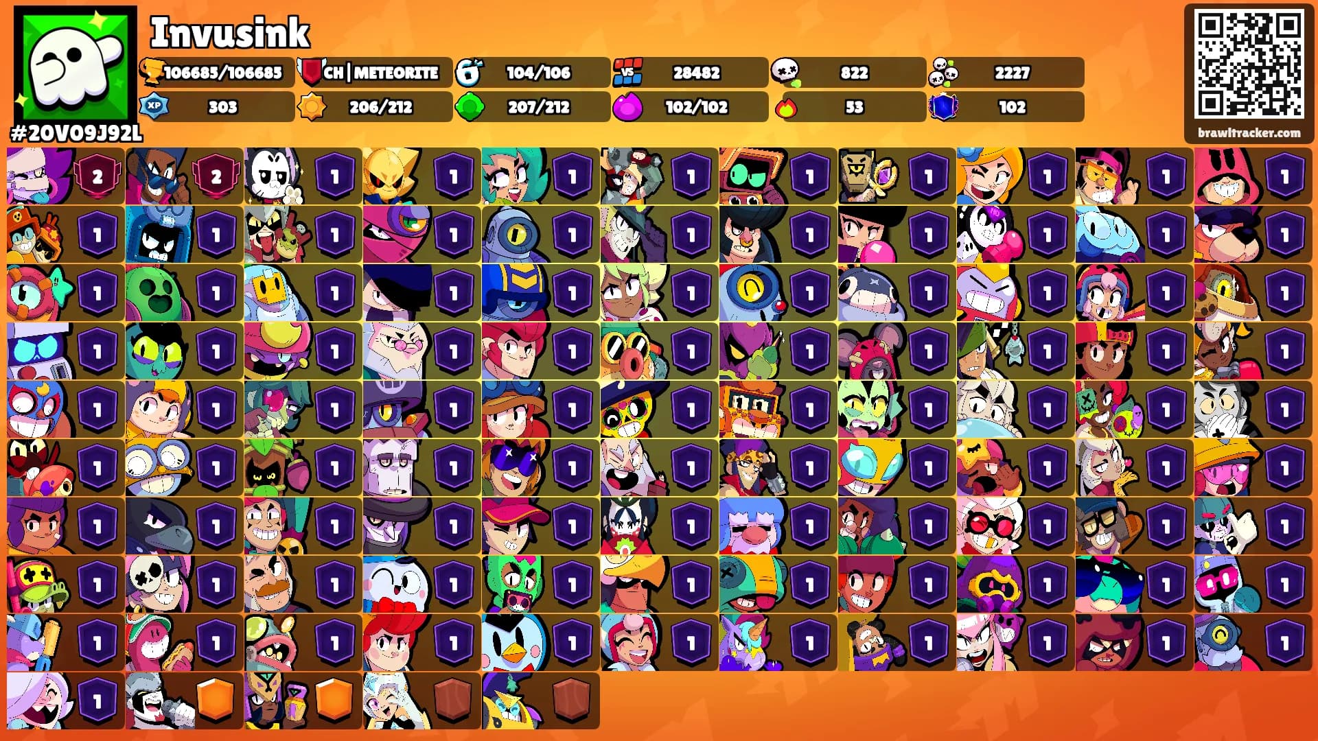 Invusink's Ranks