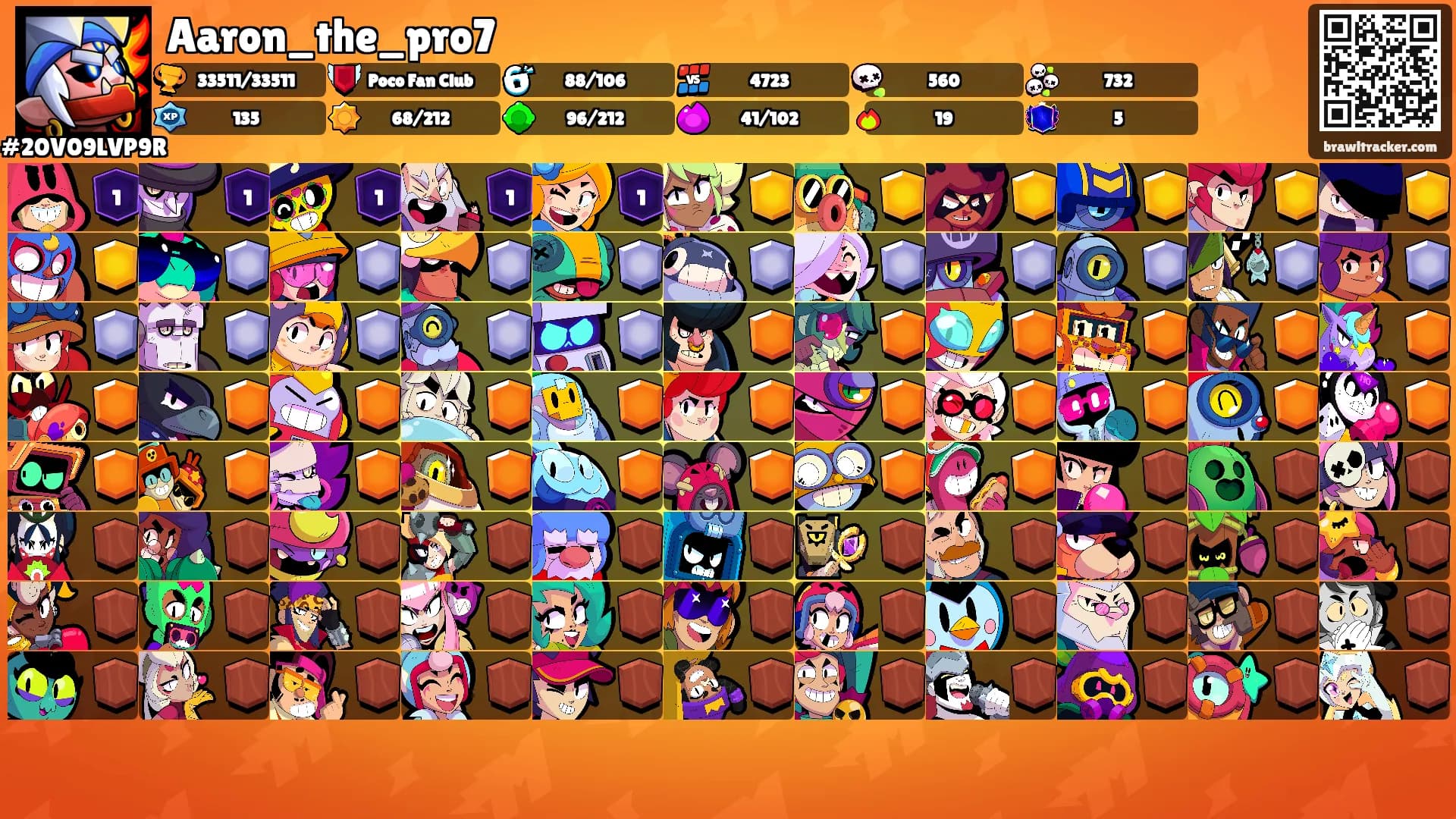 Aaron_the_pro7's Ranks
