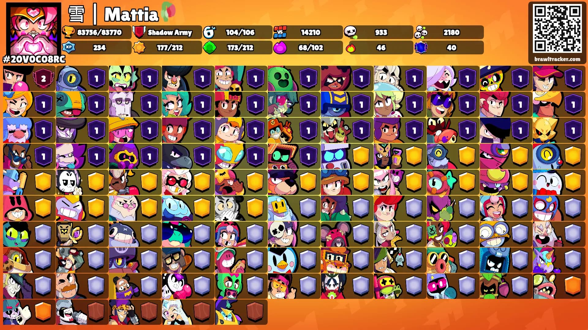 雪 | Mattia🥀's Ranks