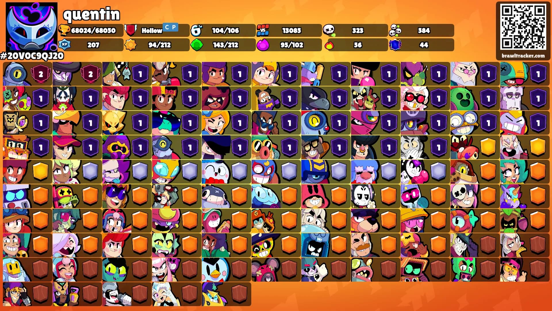 quentin's Ranks