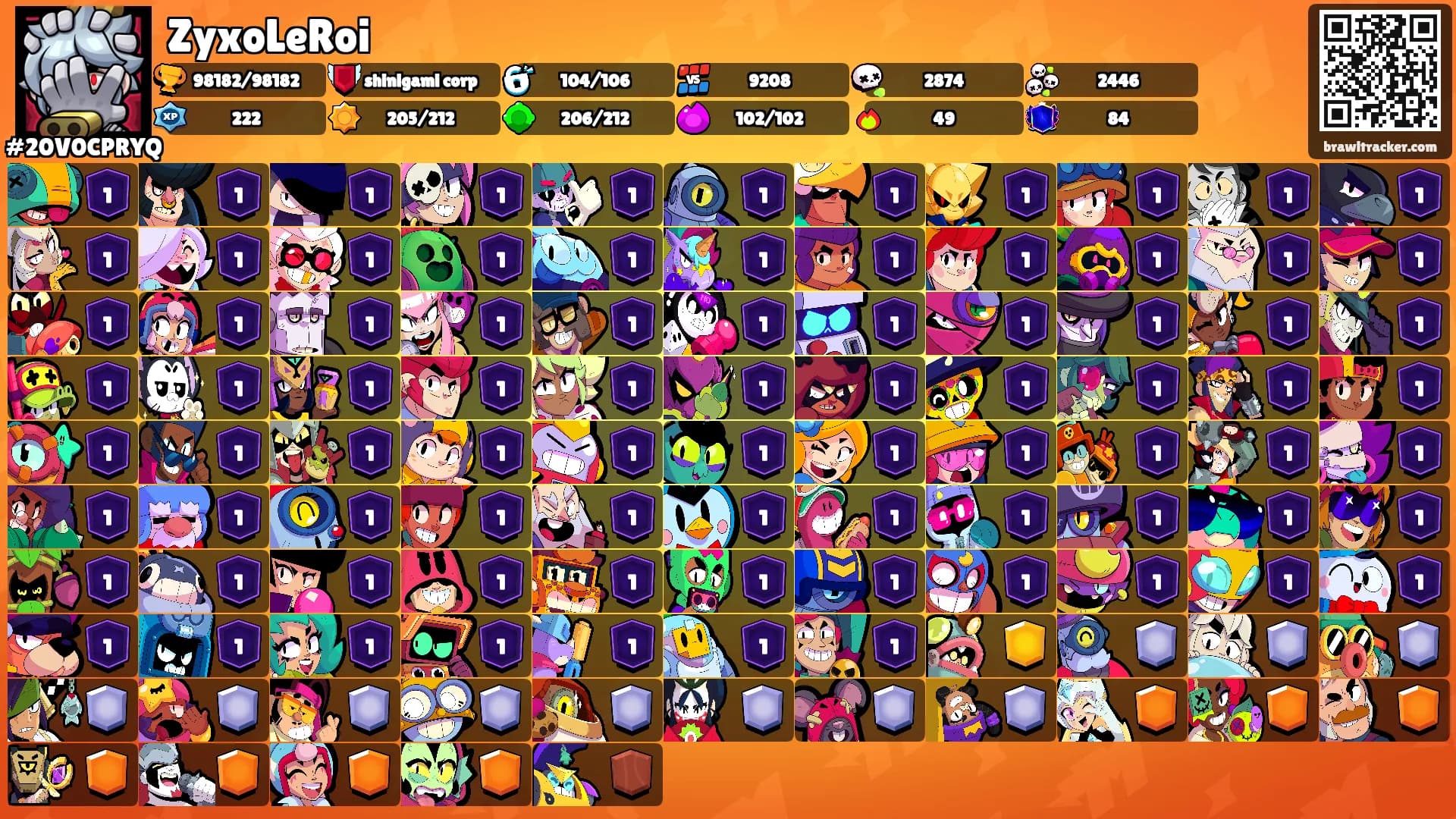 ZyxoLeRoi's Ranks