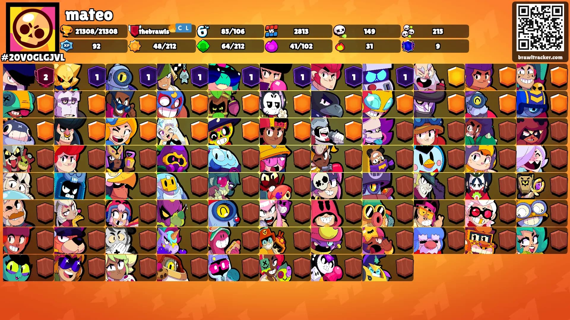 mateo's Ranks