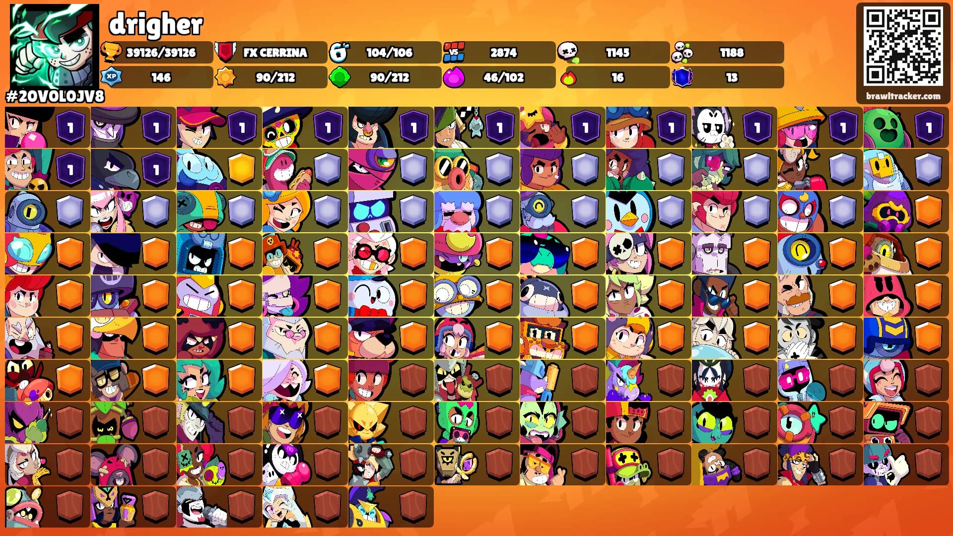 drigher's Ranks