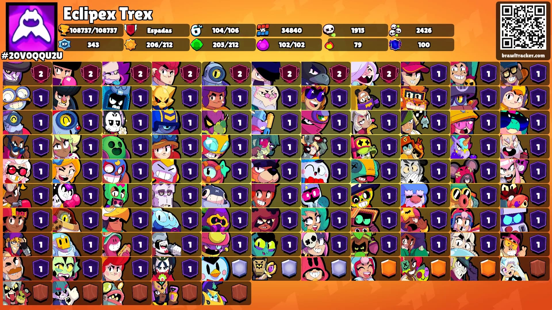 Eclipex Trex's Ranks