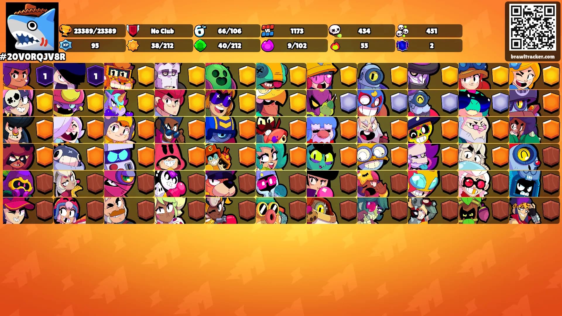⠀⠀'s Ranks