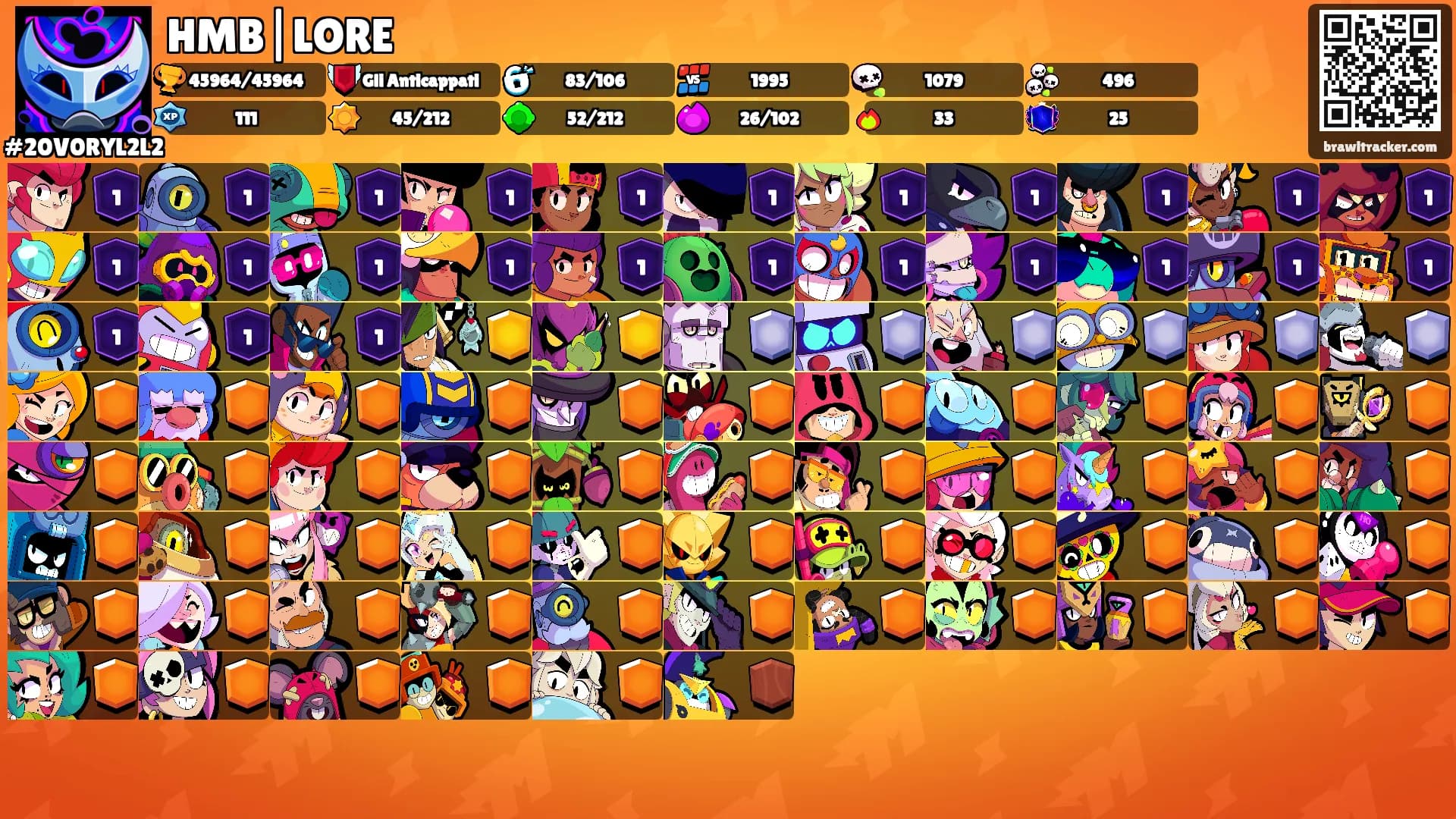HMB|LORE's Ranks