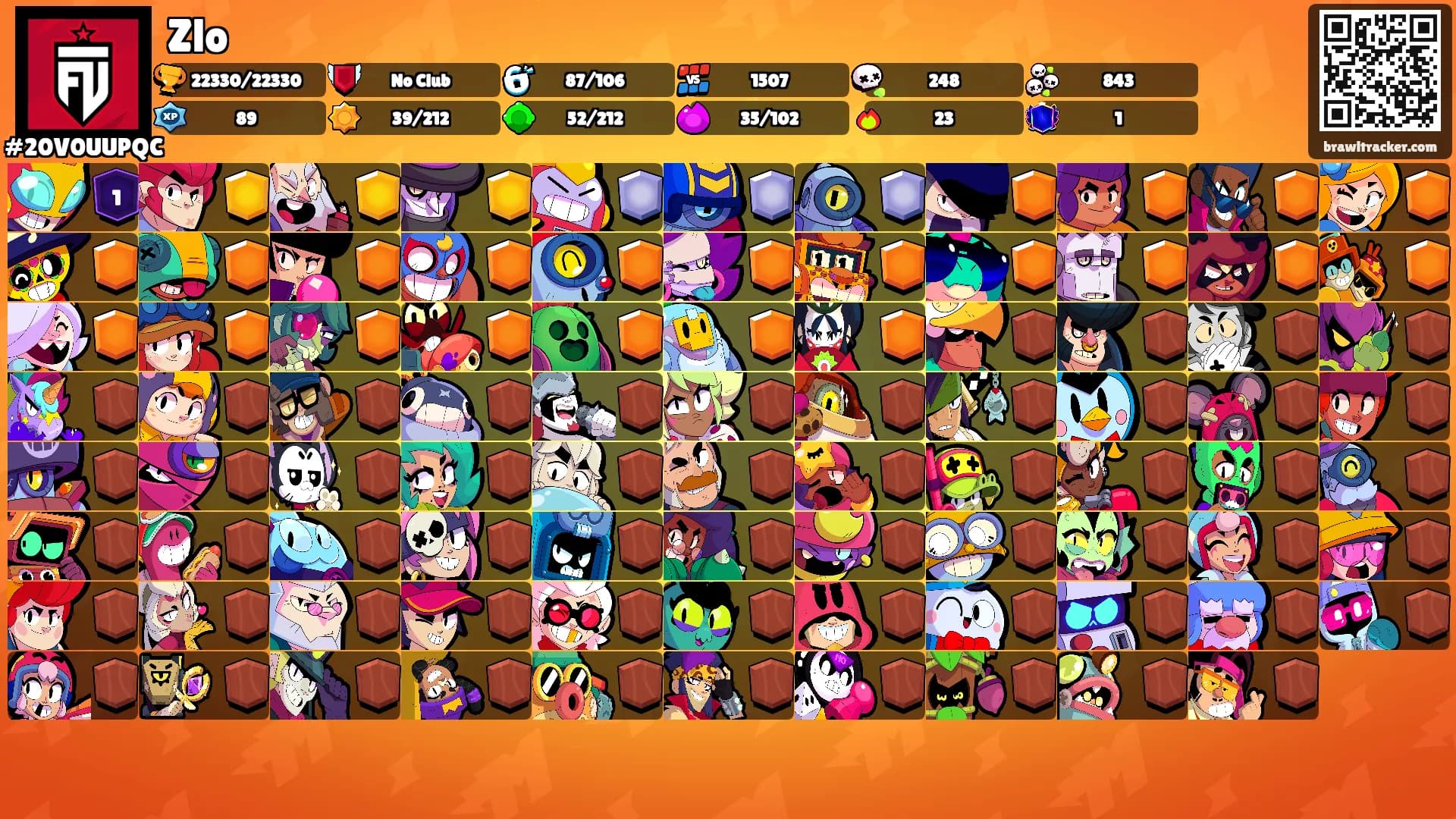 Zlo's Ranks