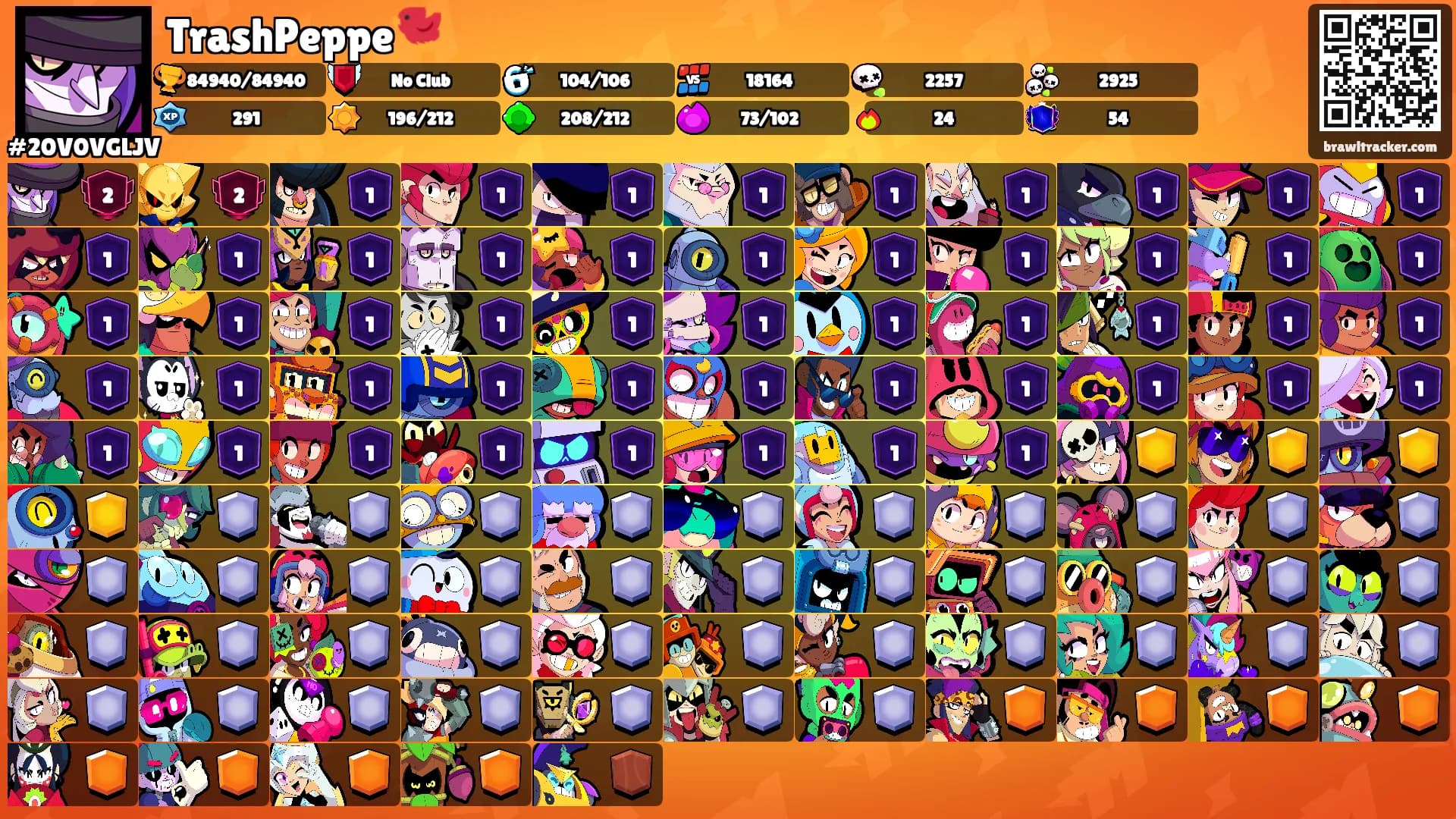 TrashPeppe🐦's Ranks