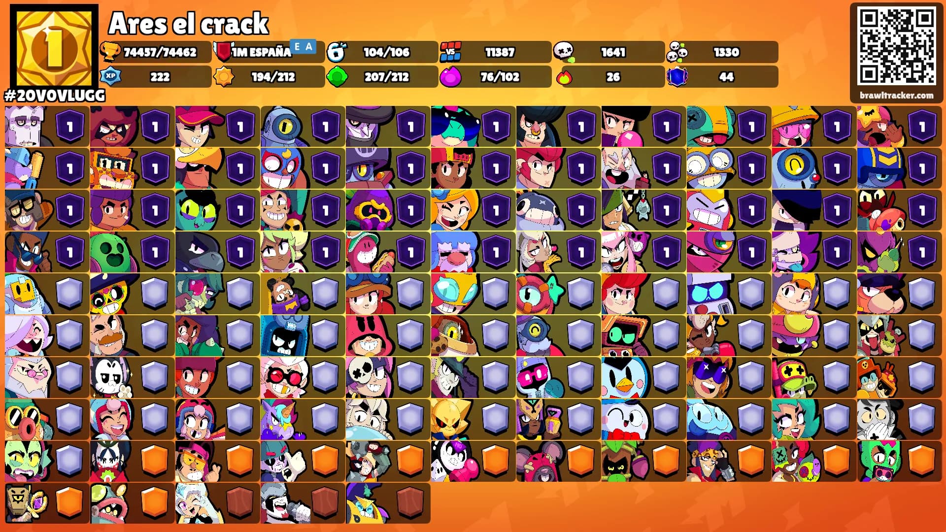 Ares el crack's Ranks