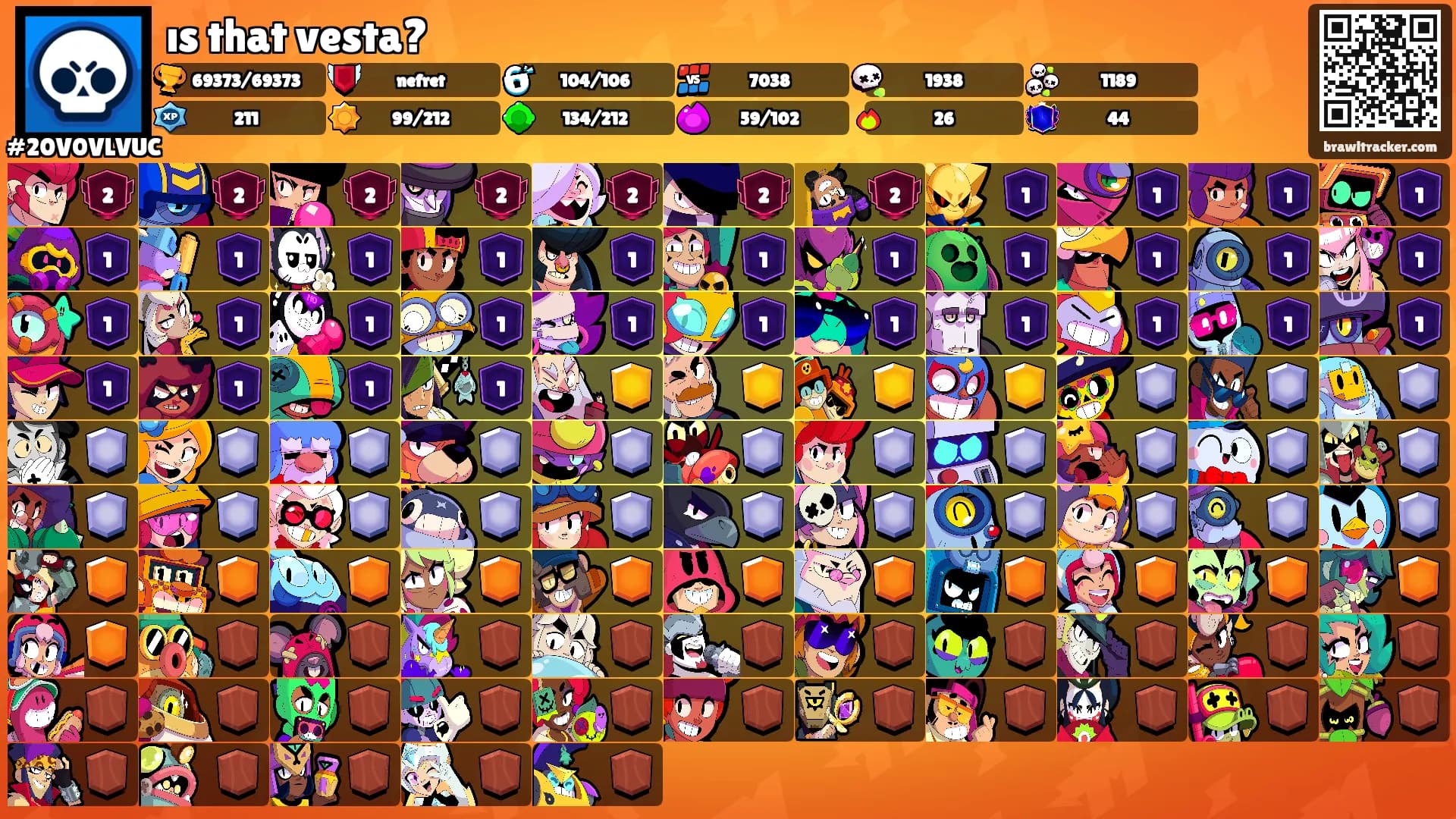 ıs that vesta?'s Ranks
