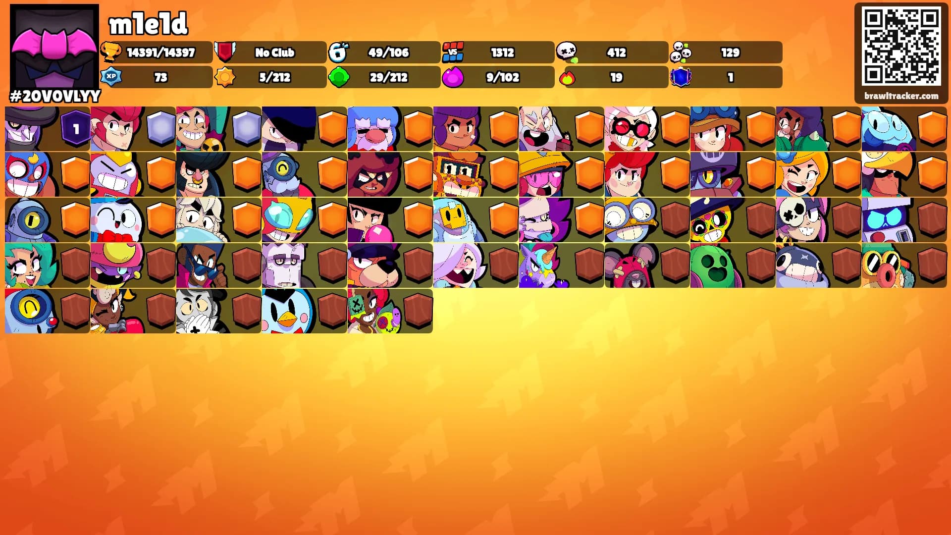m1e1d's Ranks