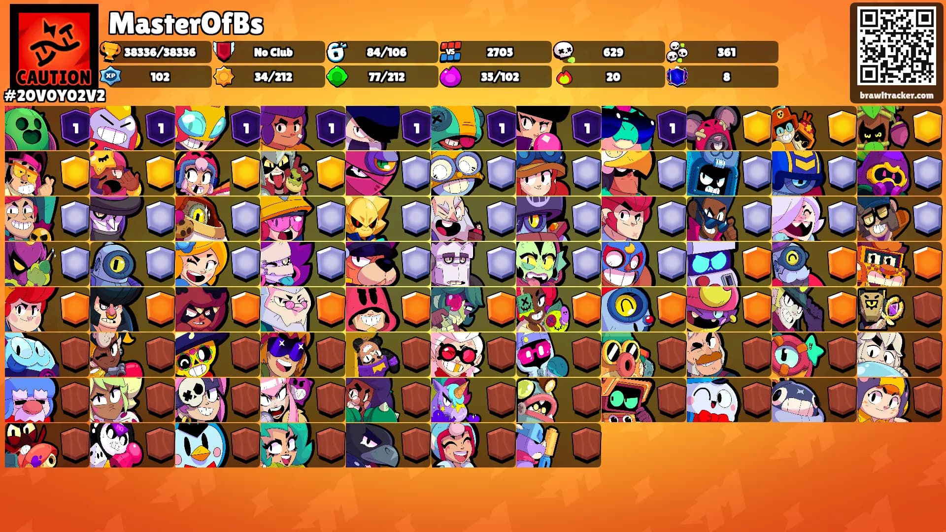 MasterOfBs's Ranks