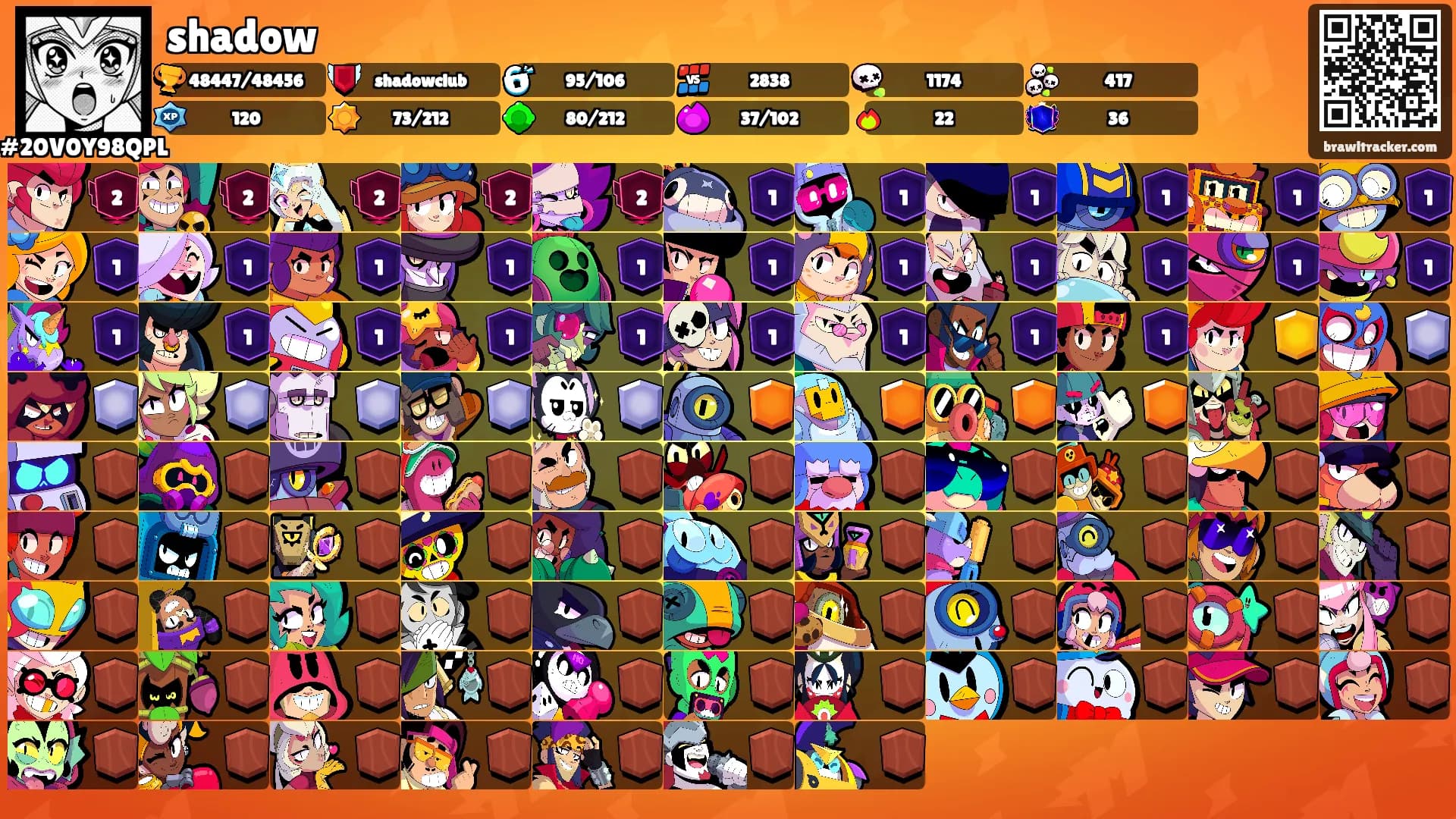 shadow's Ranks